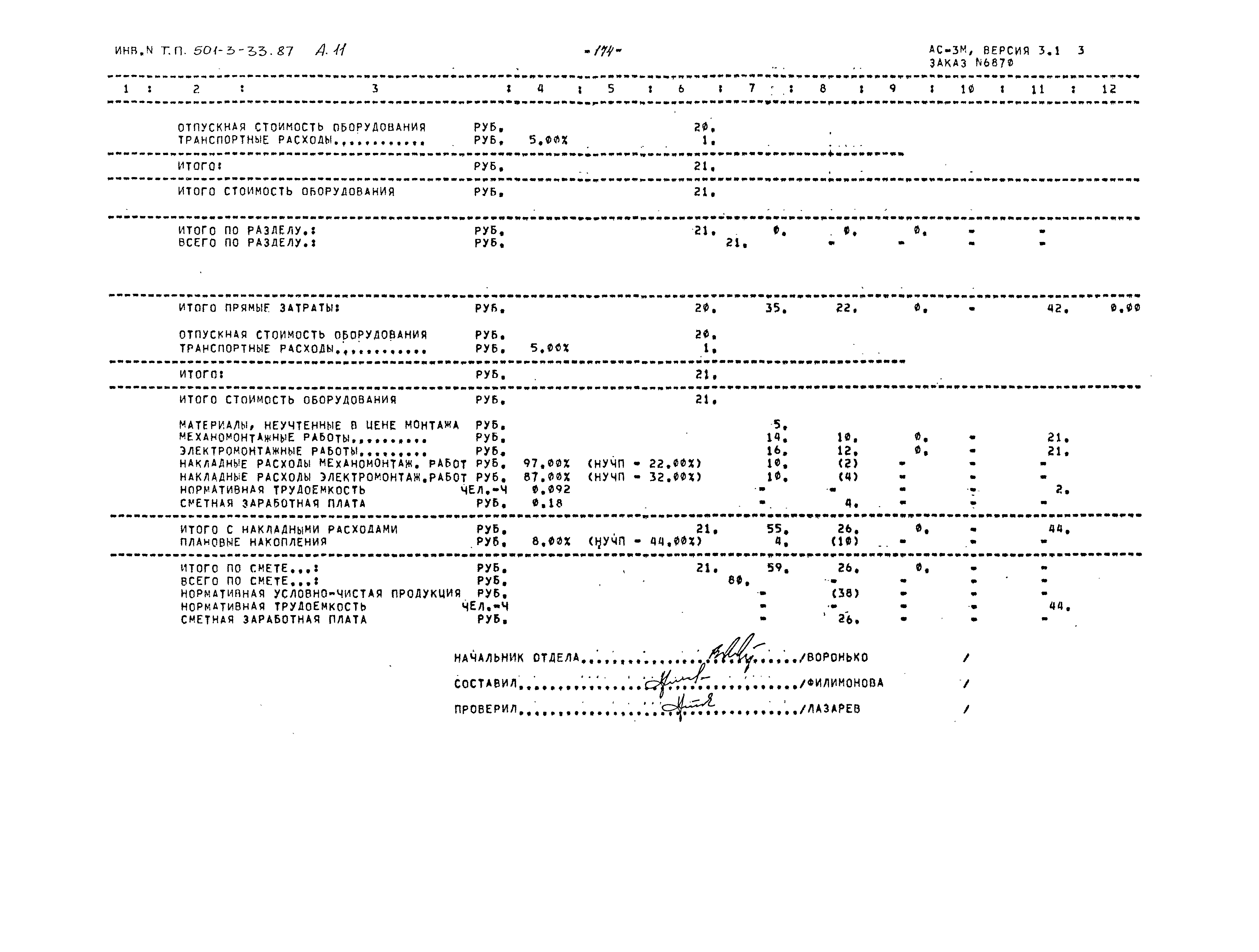 Типовой проект 501-3-33.87