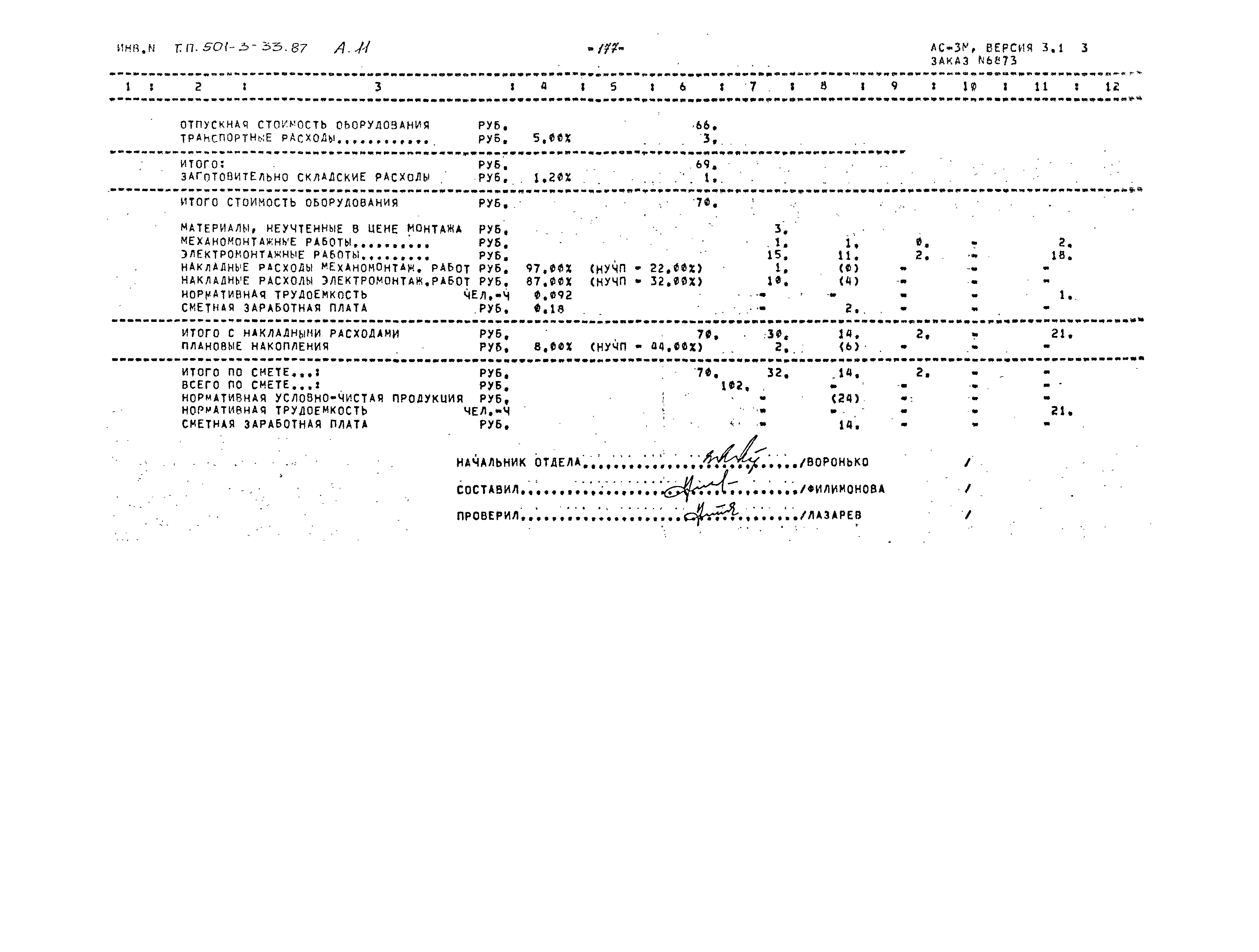 Типовой проект 501-3-33.87