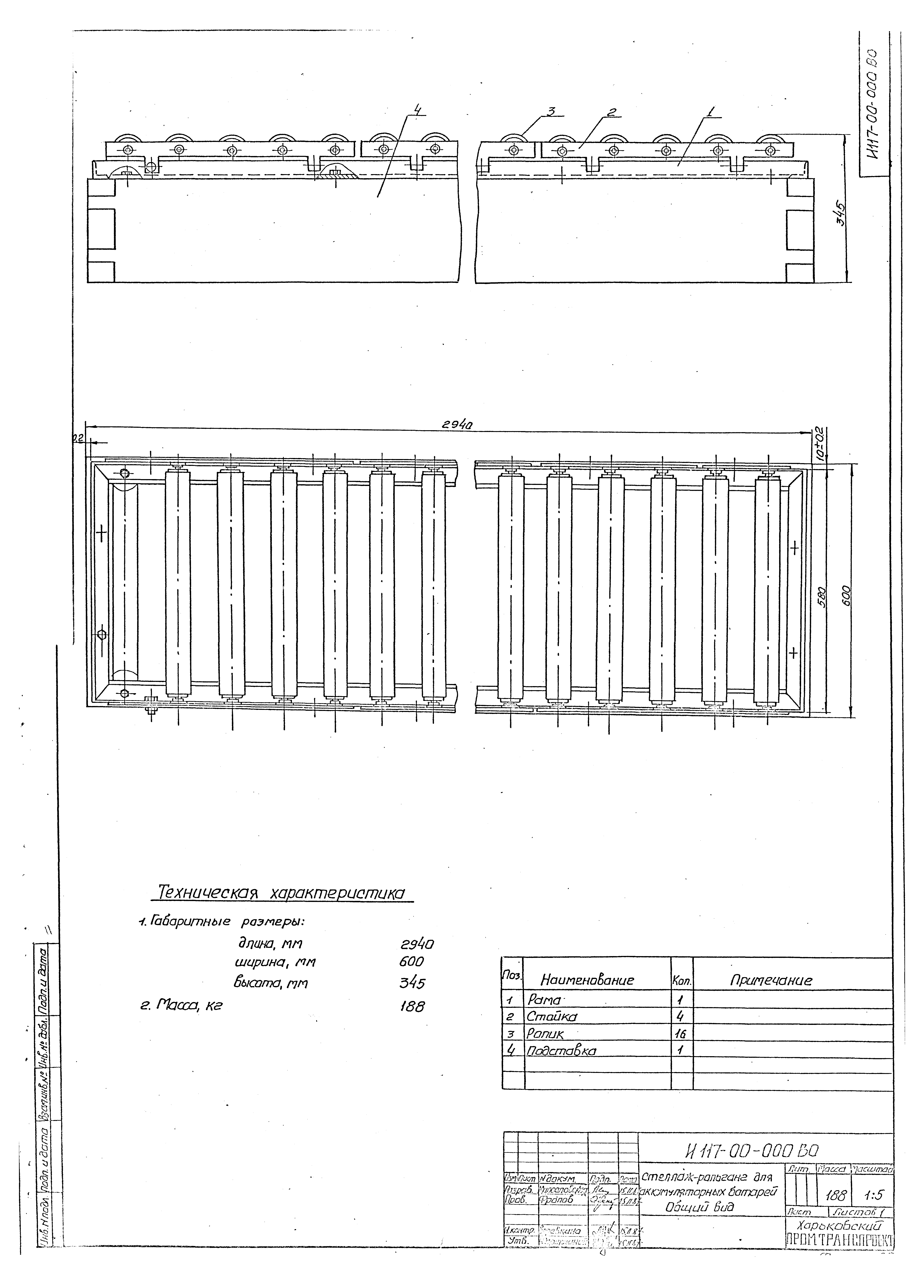 Типовой проект 501-3-33.87