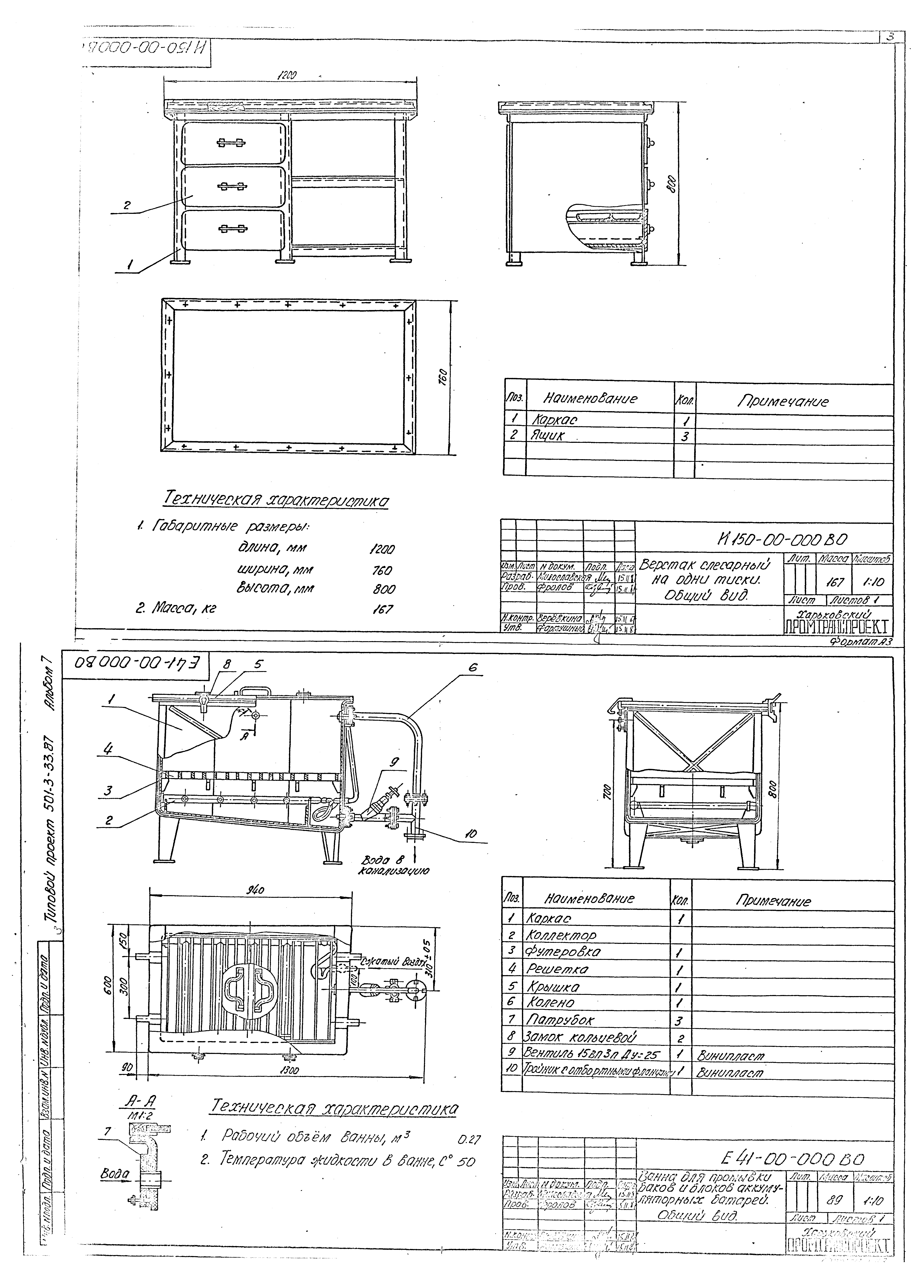 Типовой проект 501-3-33.87
