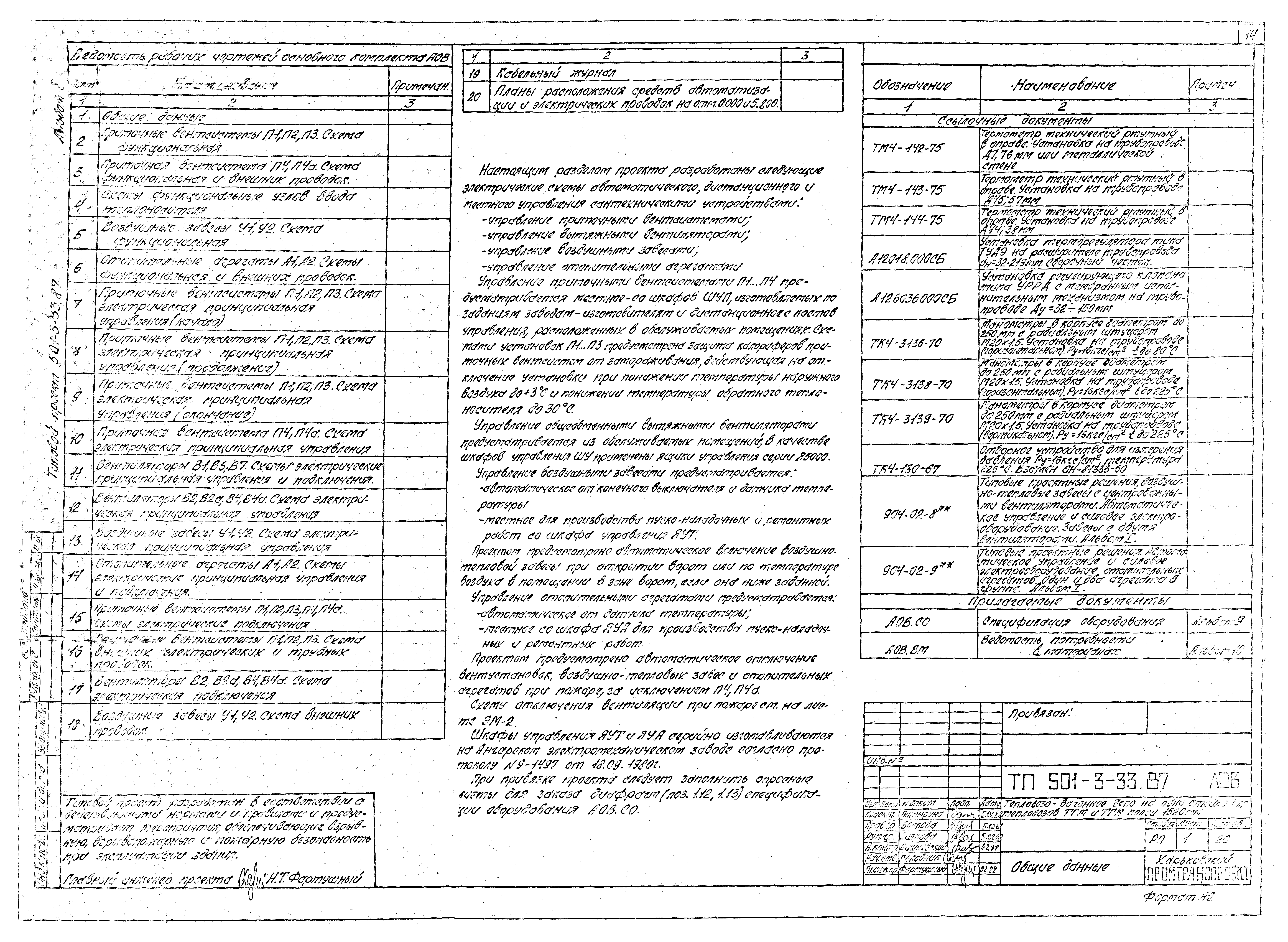 Типовой проект 501-3-33.87
