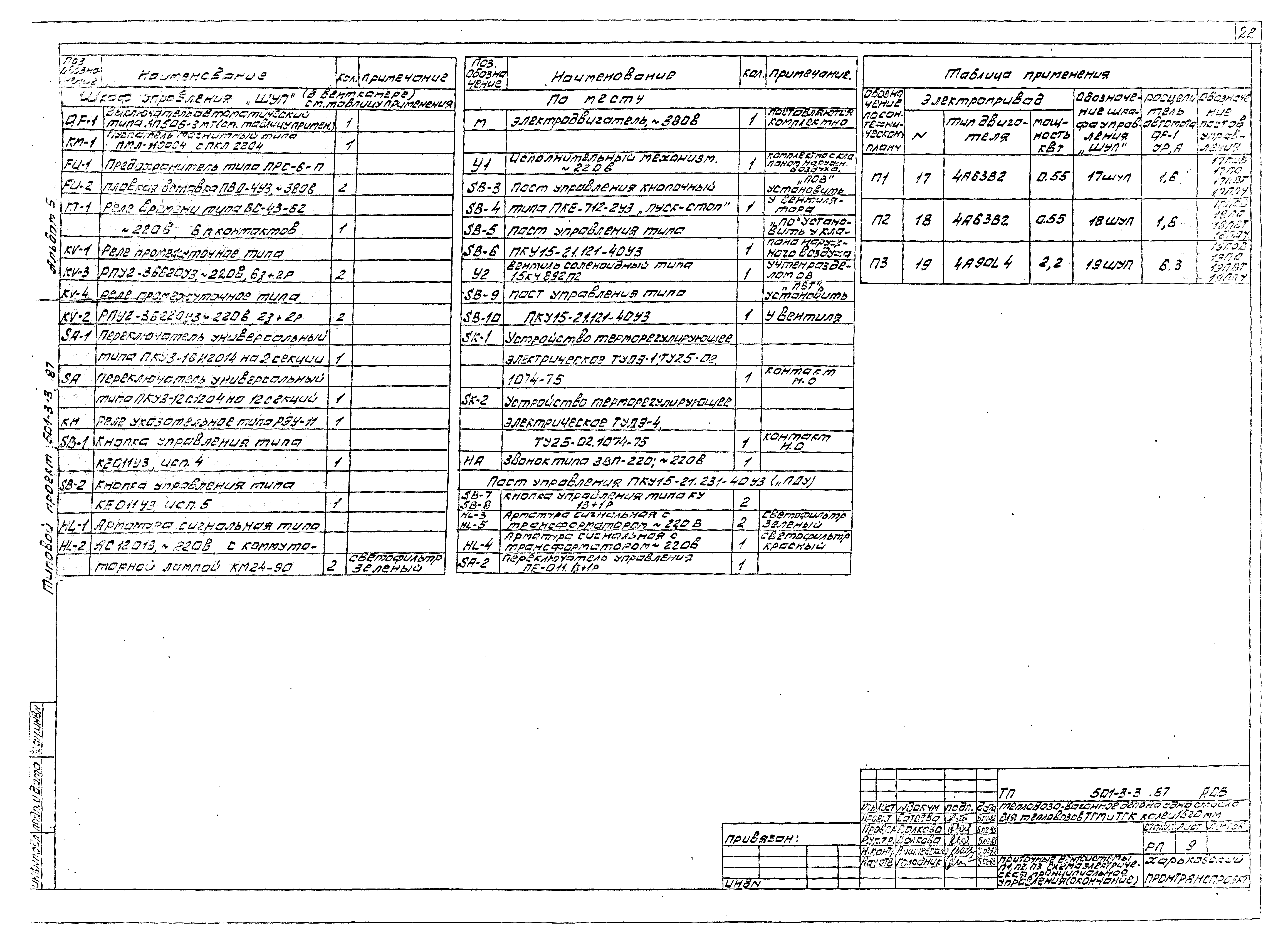 Типовой проект 501-3-33.87