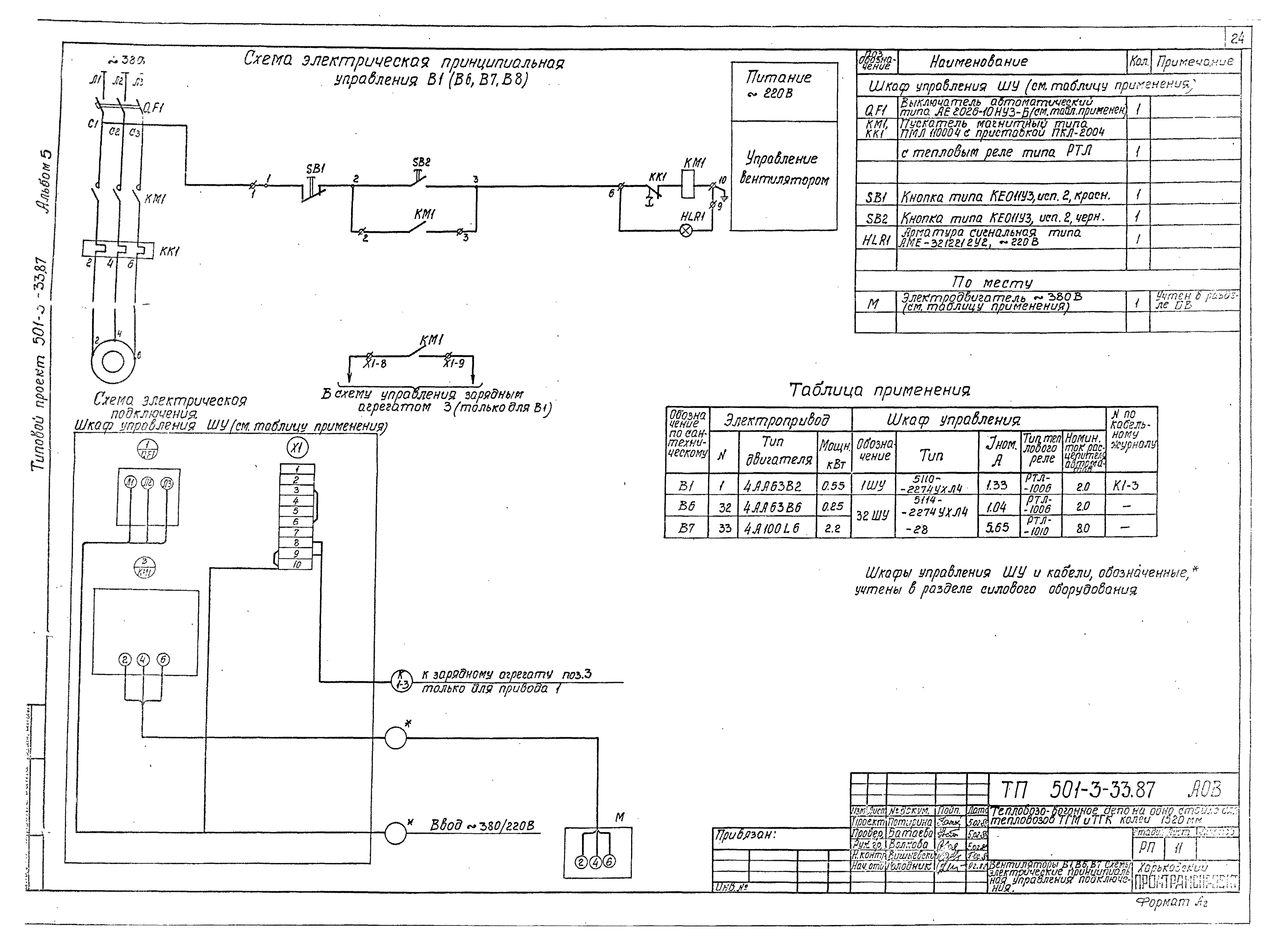 Типовой проект 501-3-33.87