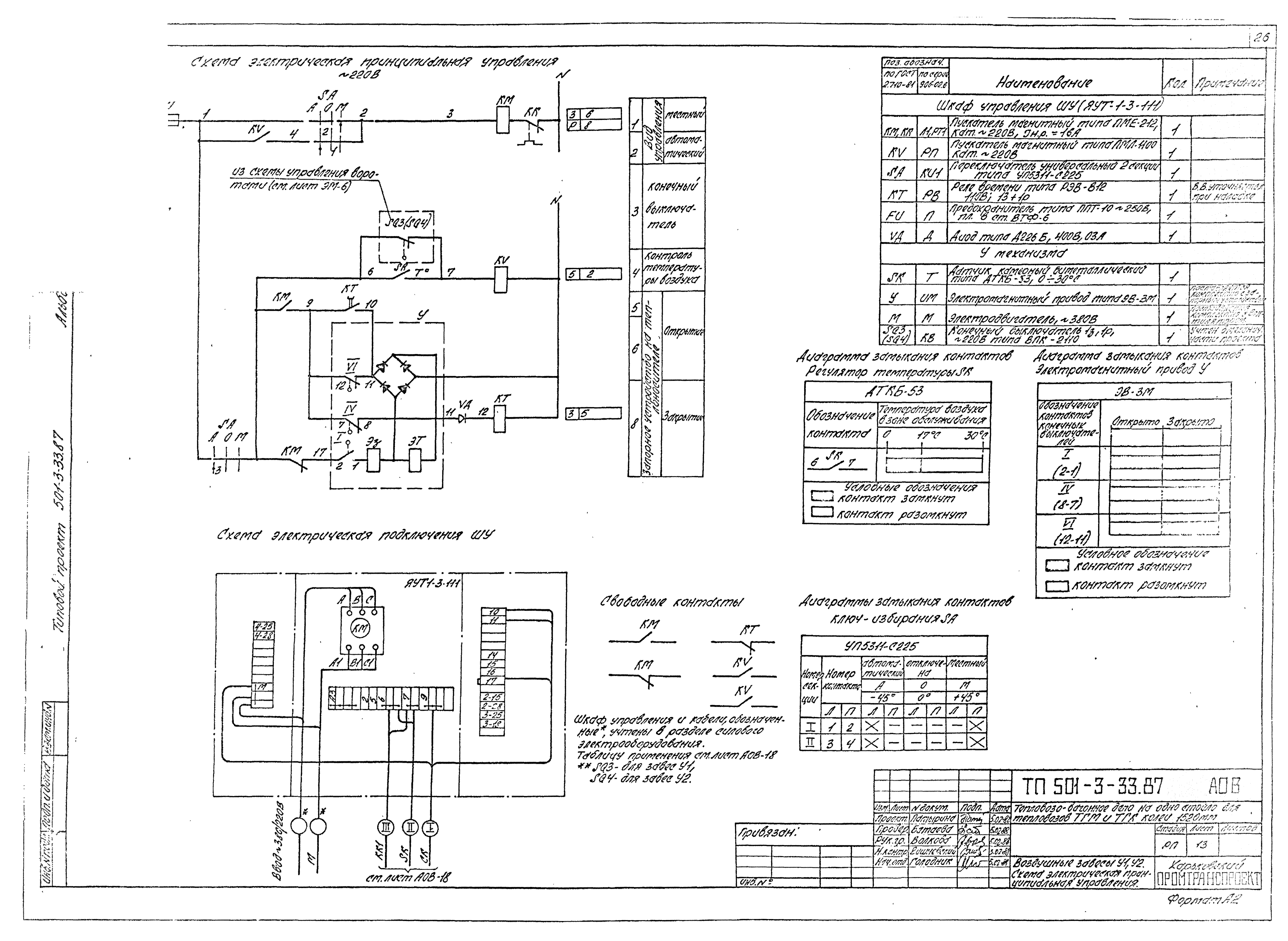 Типовой проект 501-3-33.87