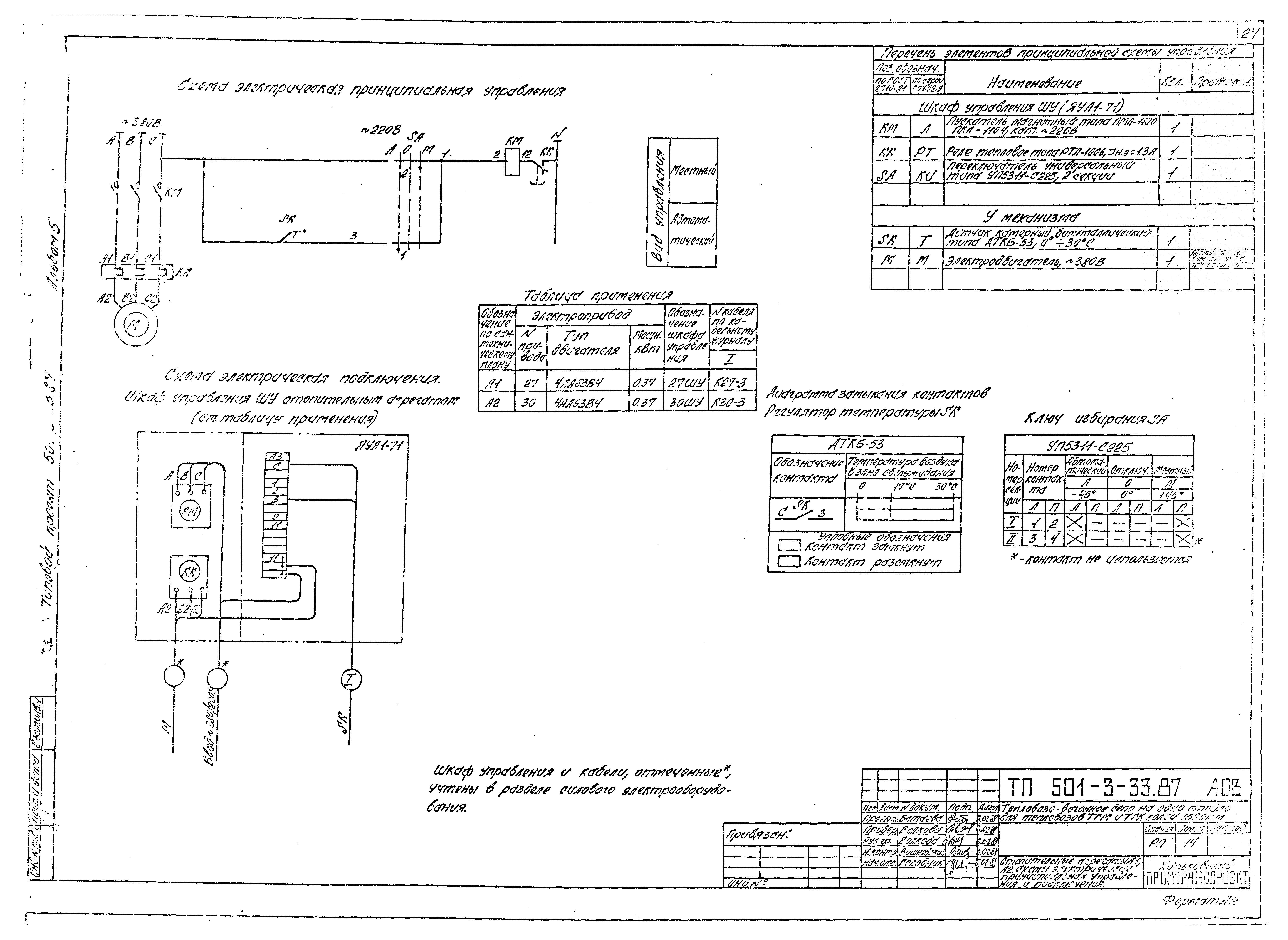 Типовой проект 501-3-33.87