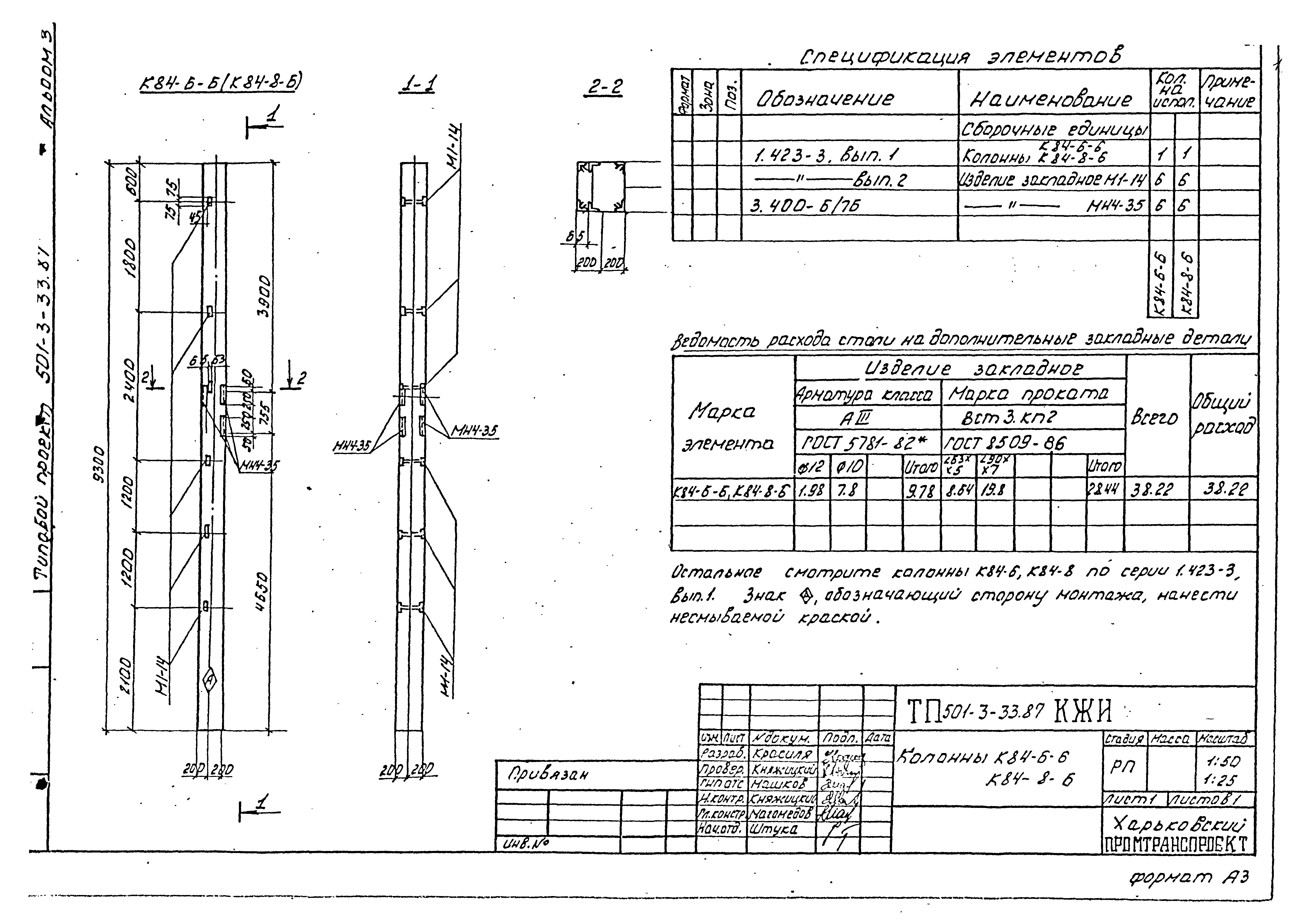 Типовой проект 501-3-33.87