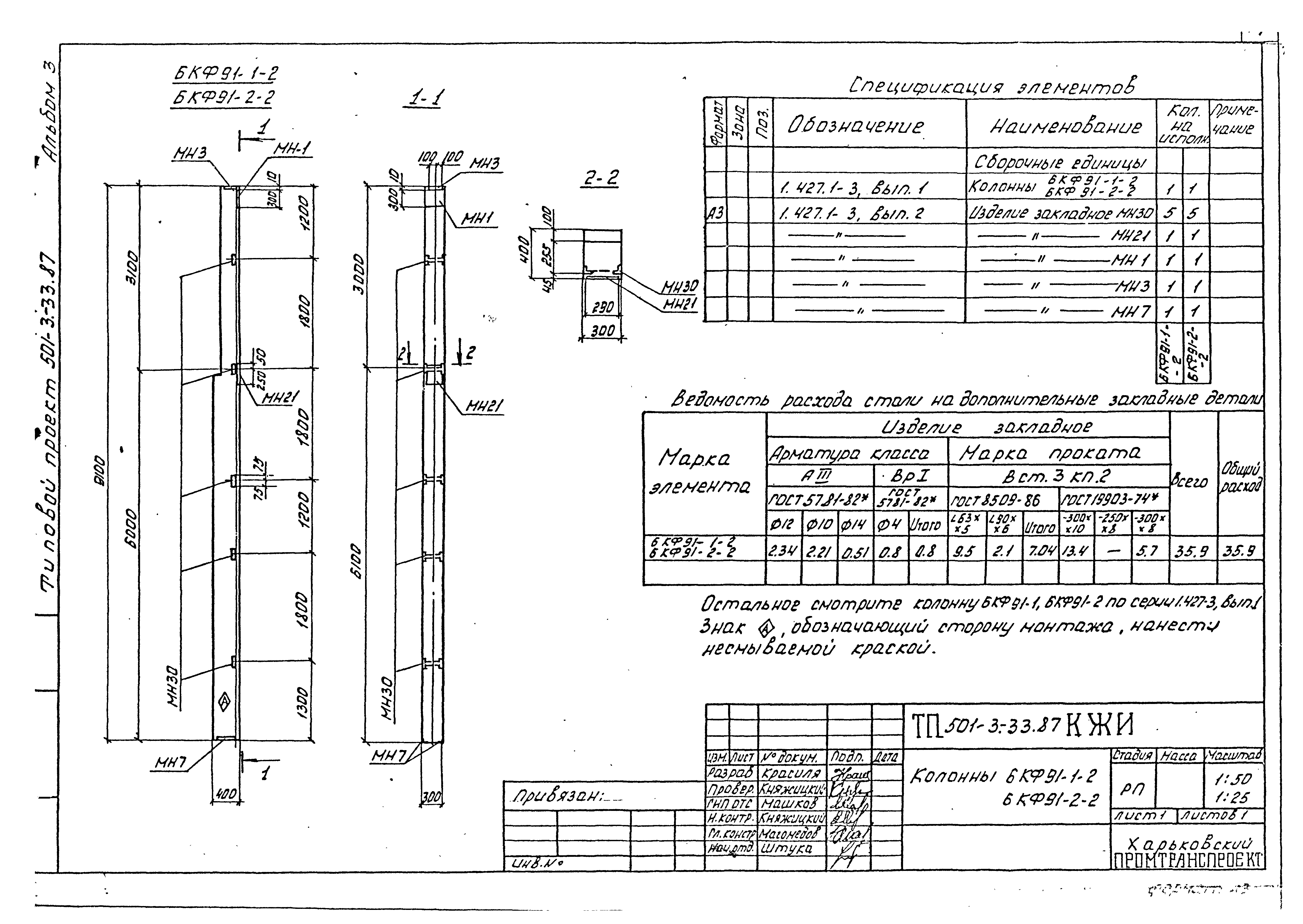 Типовой проект 501-3-33.87