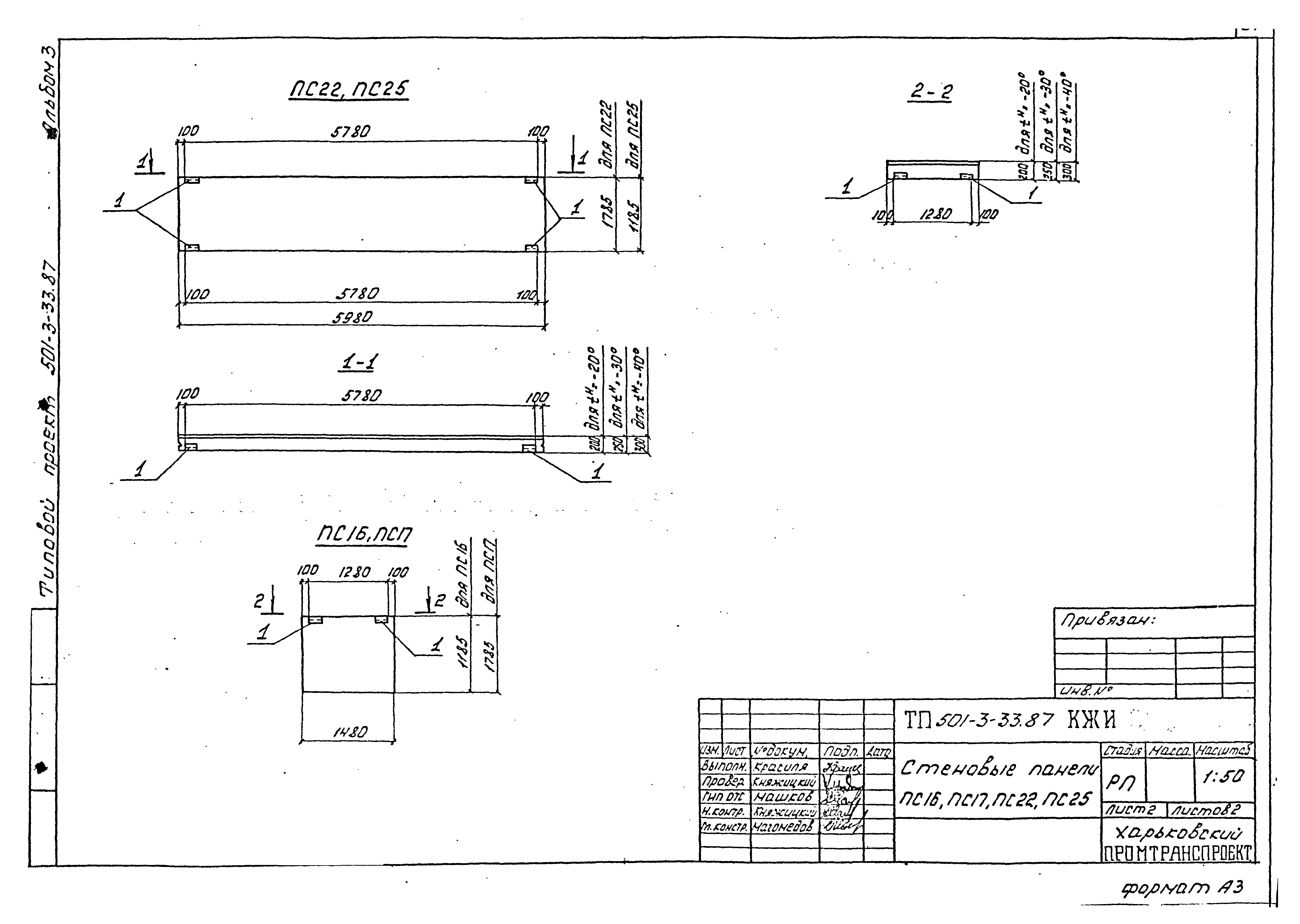 Типовой проект 501-3-33.87