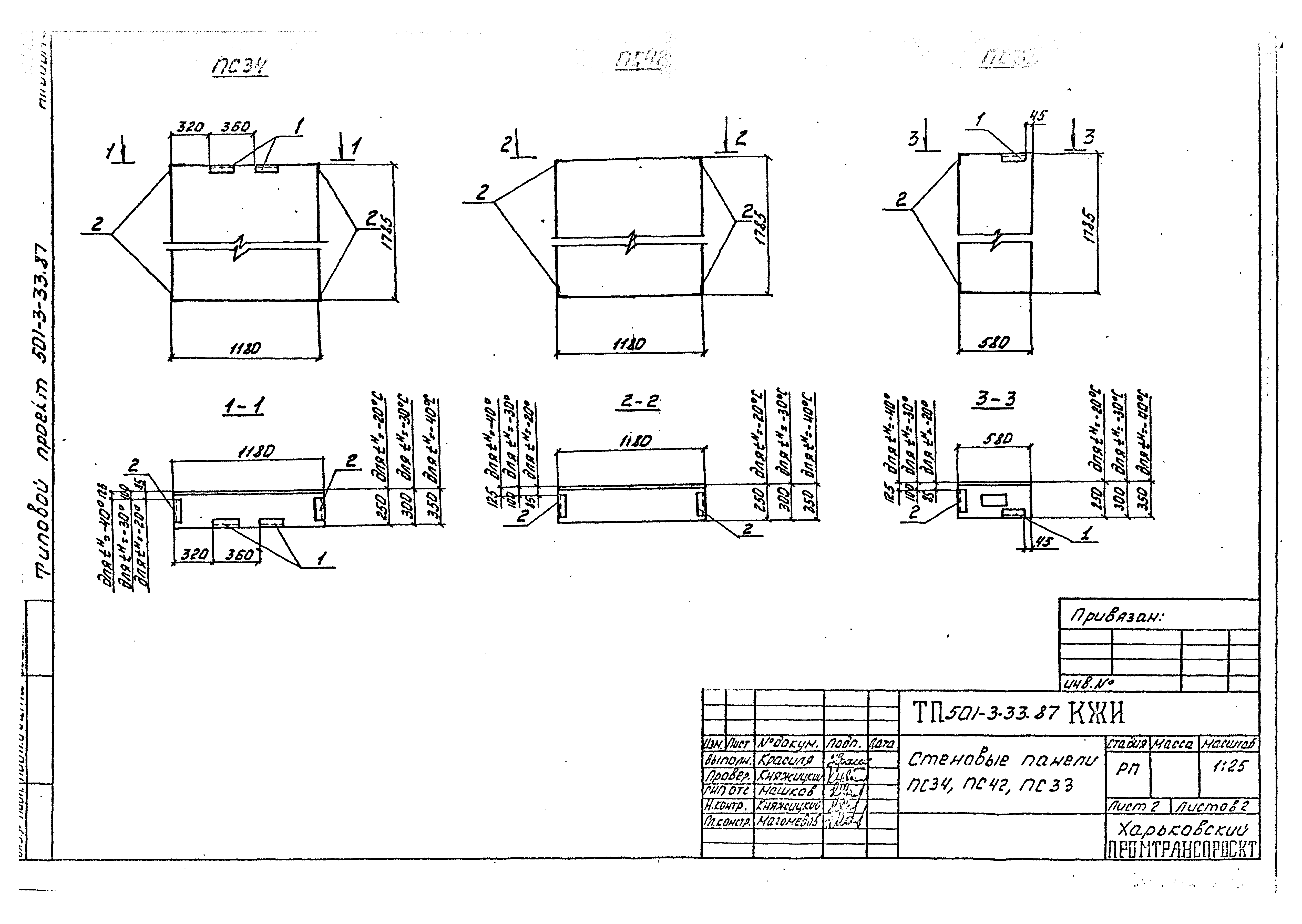Типовой проект 501-3-33.87