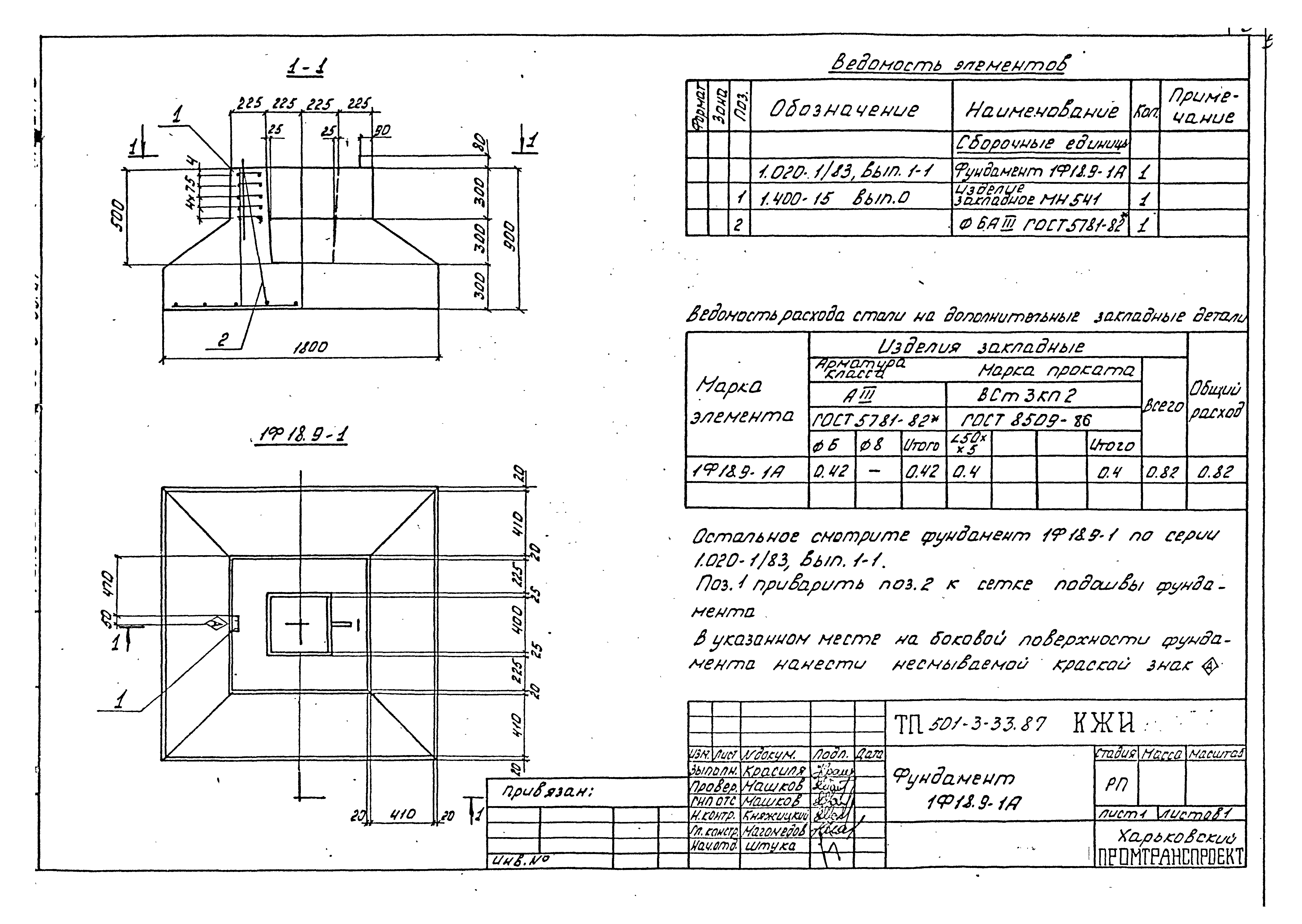 Типовой проект 501-3-33.87