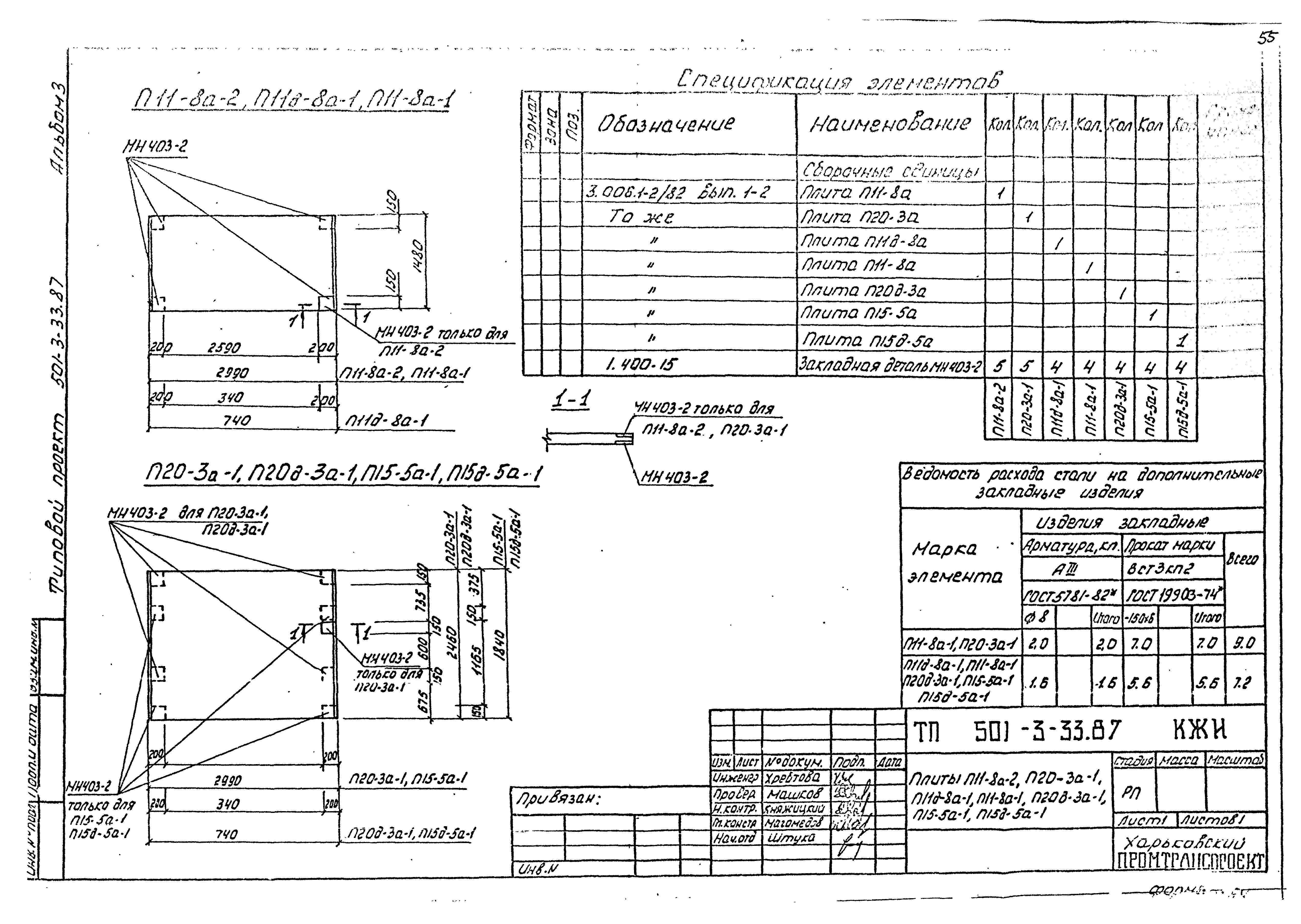 Типовой проект 501-3-33.87