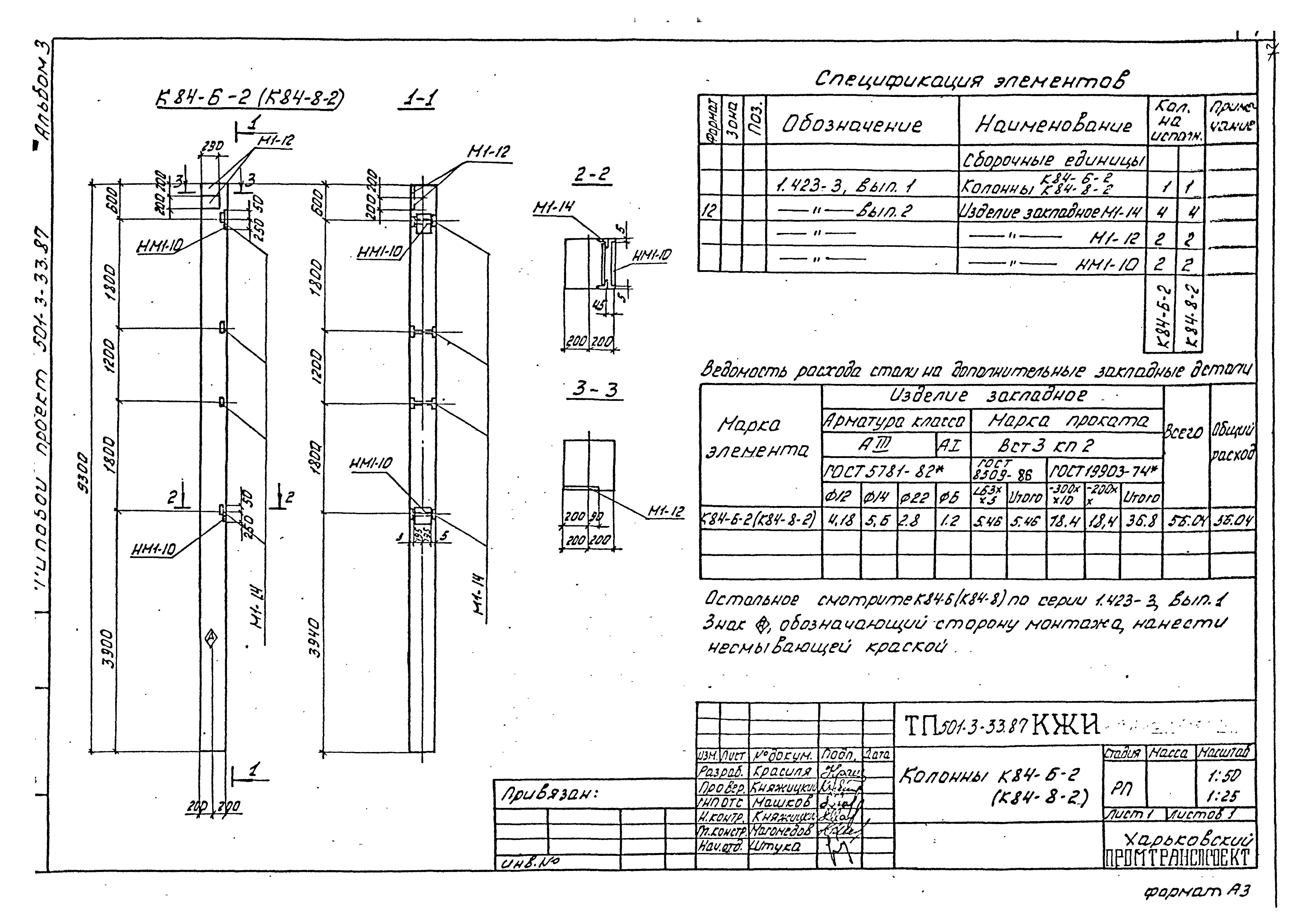 Типовой проект 501-3-33.87