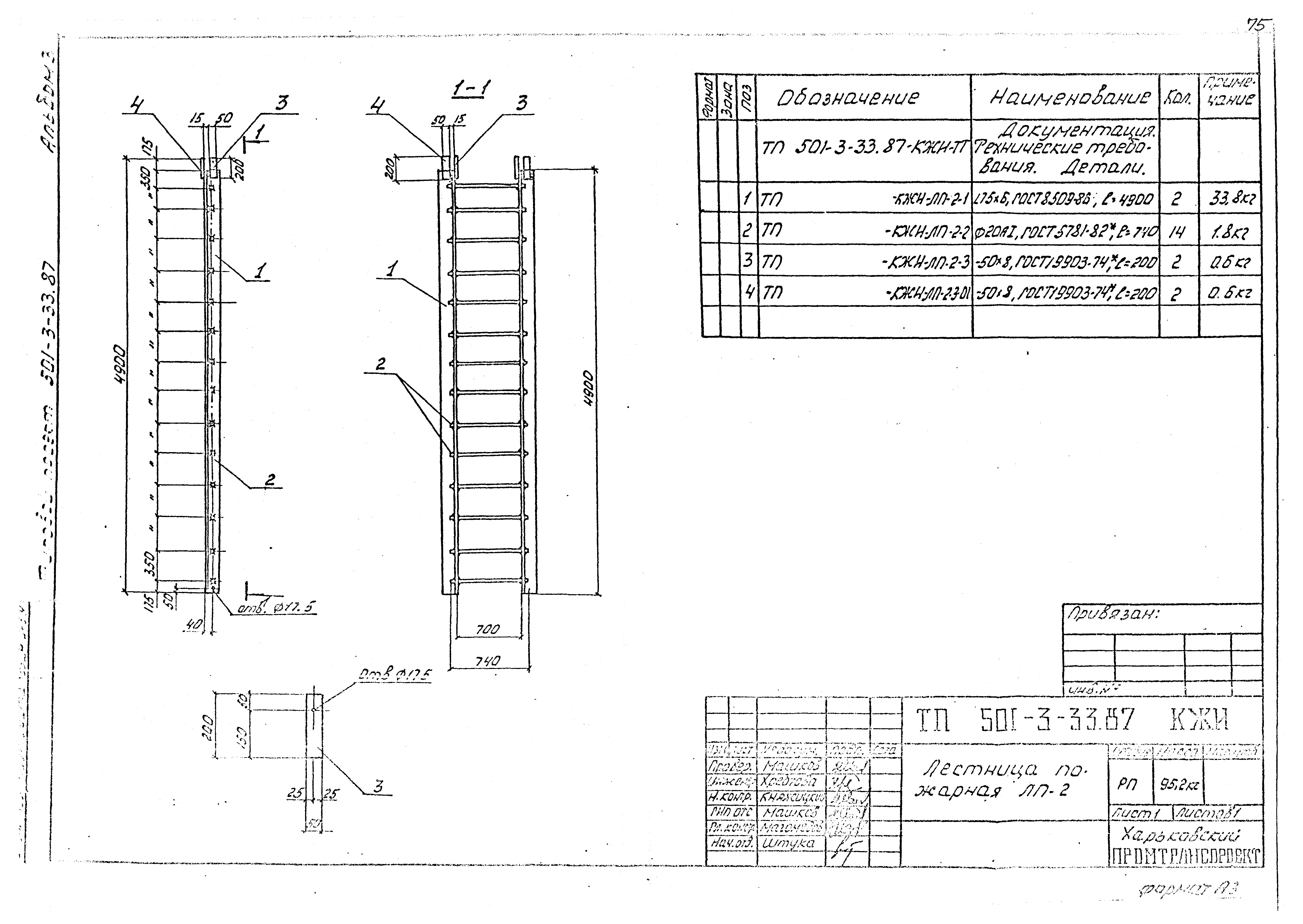 Типовой проект 501-3-33.87