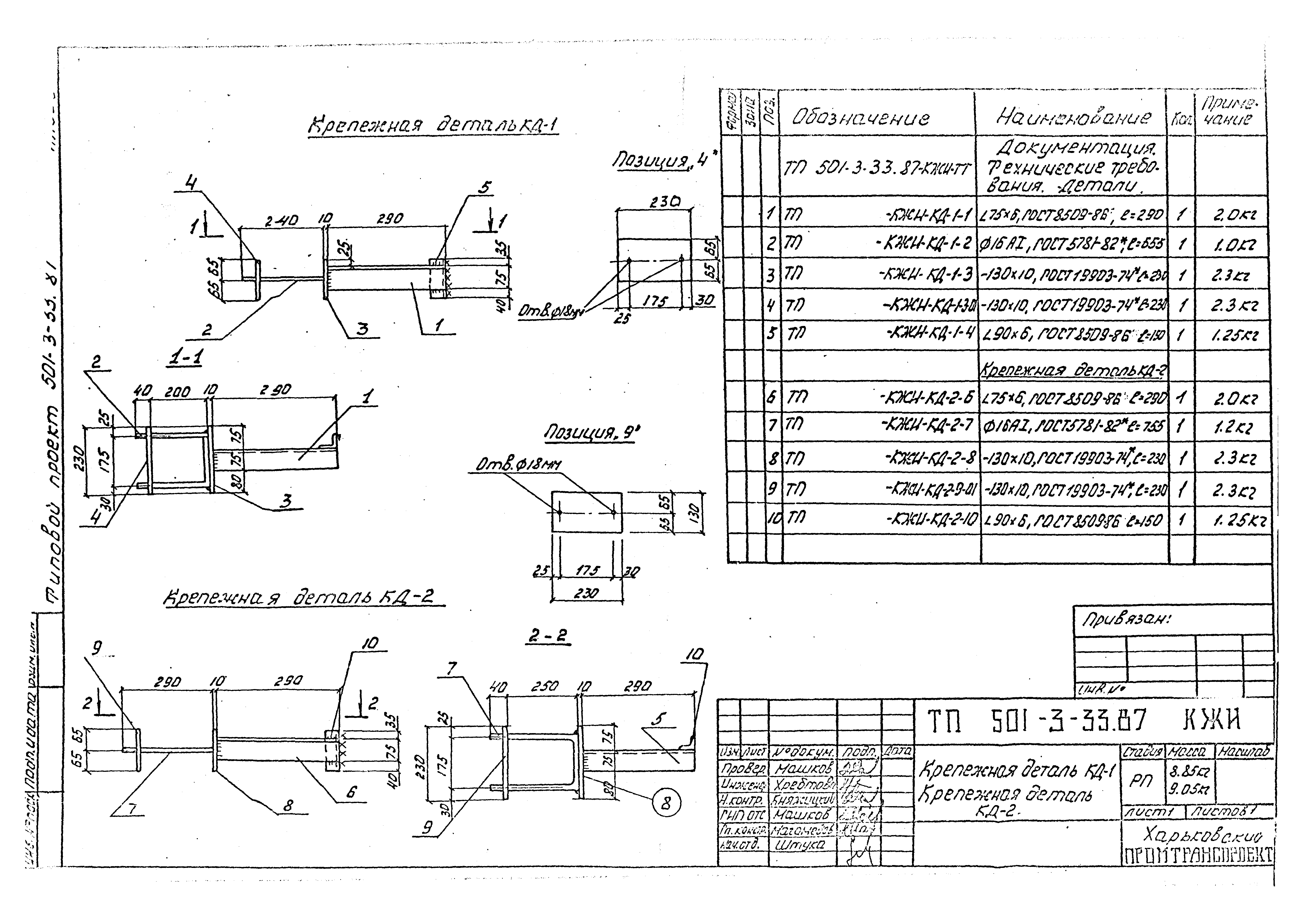 Типовой проект 501-3-33.87
