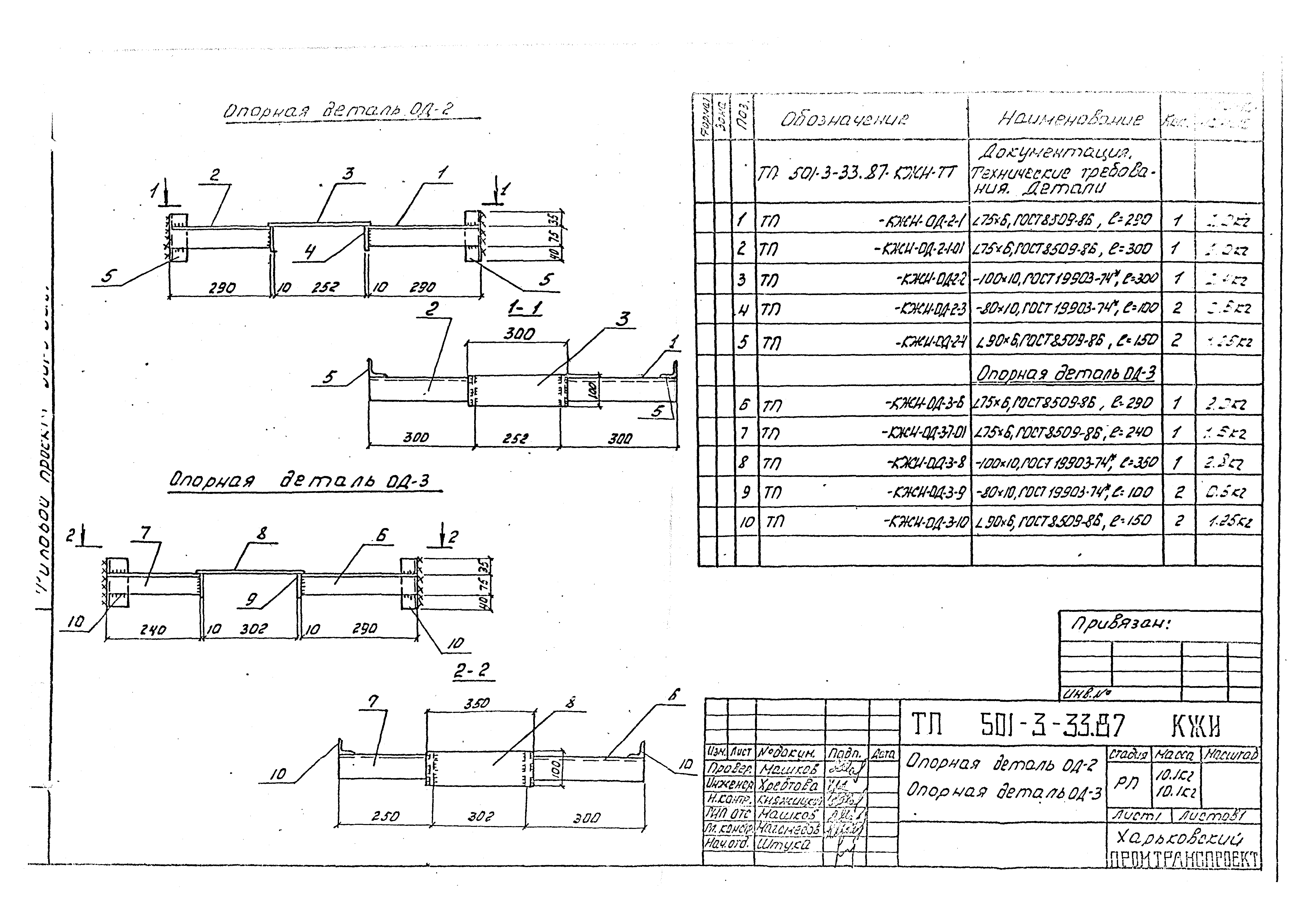 Типовой проект 501-3-33.87