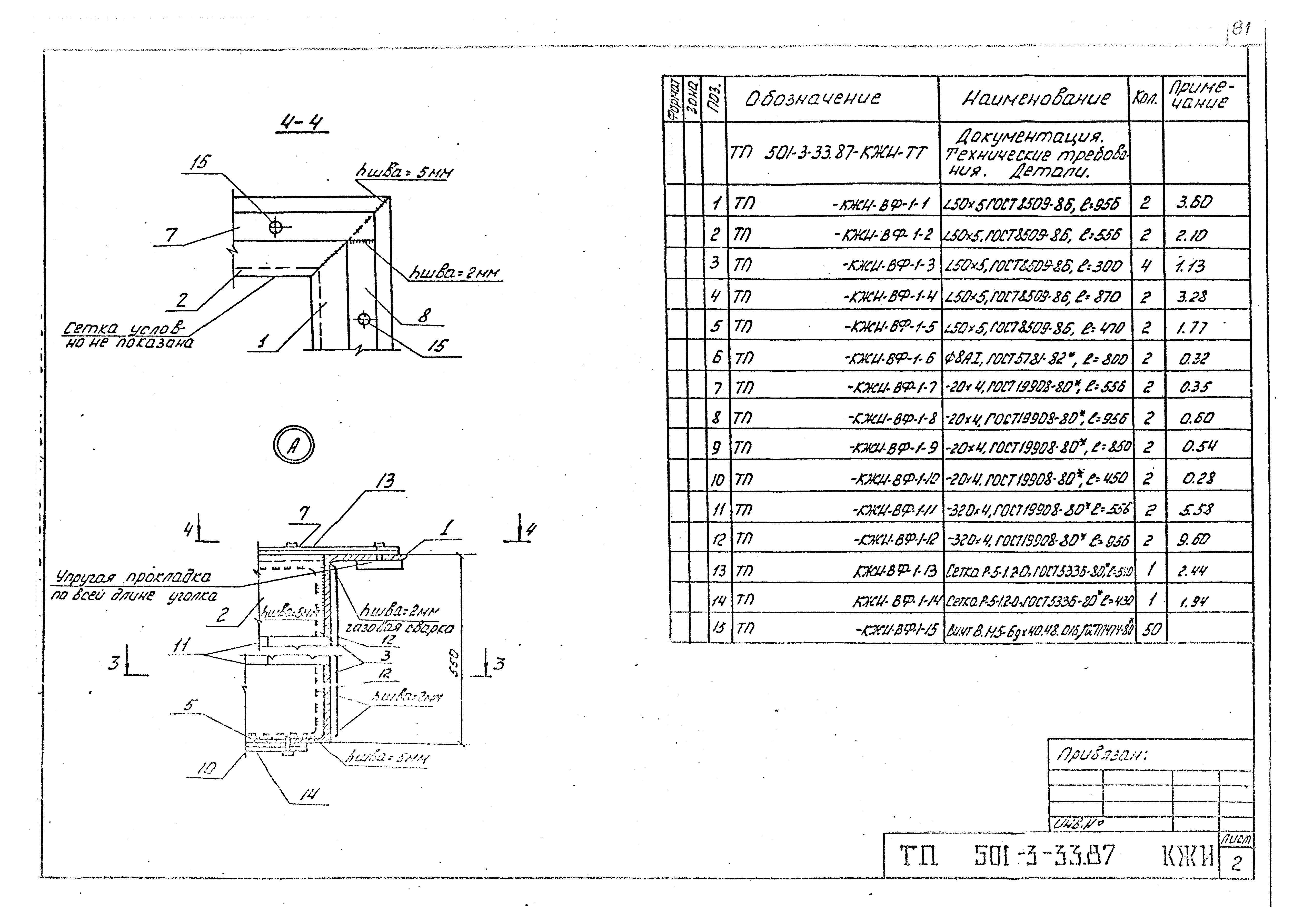 Типовой проект 501-3-33.87