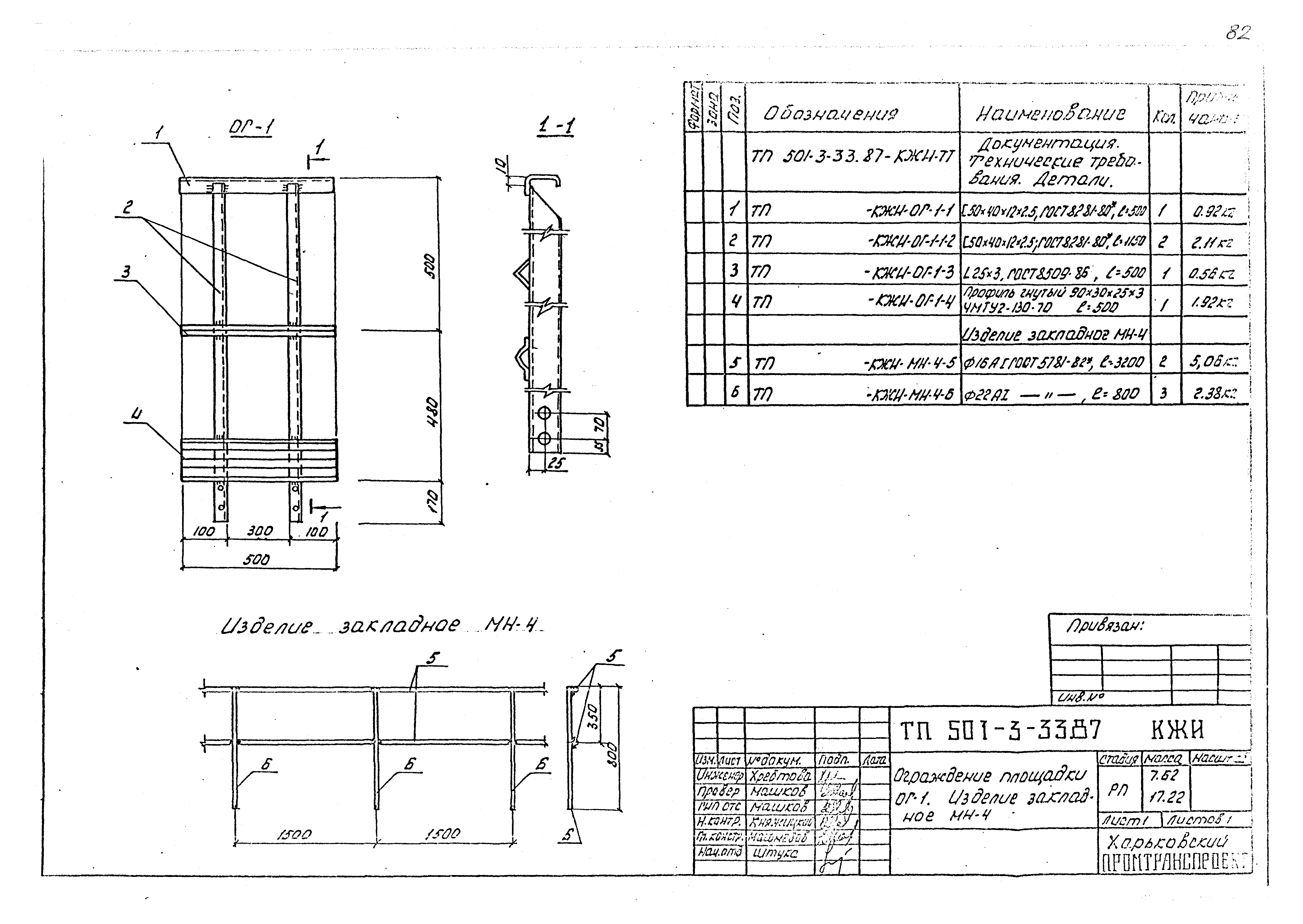 Типовой проект 501-3-33.87