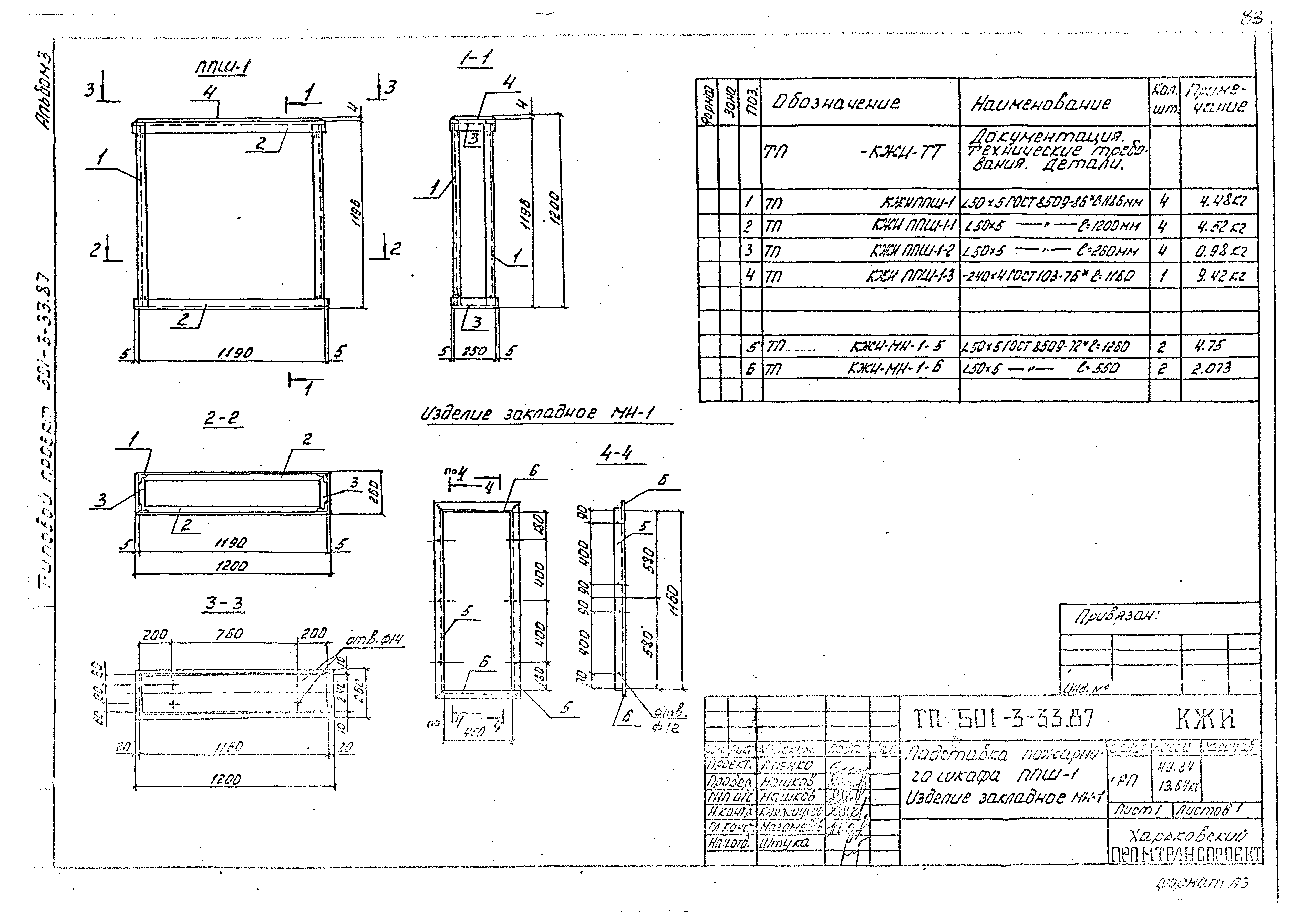 Типовой проект 501-3-33.87
