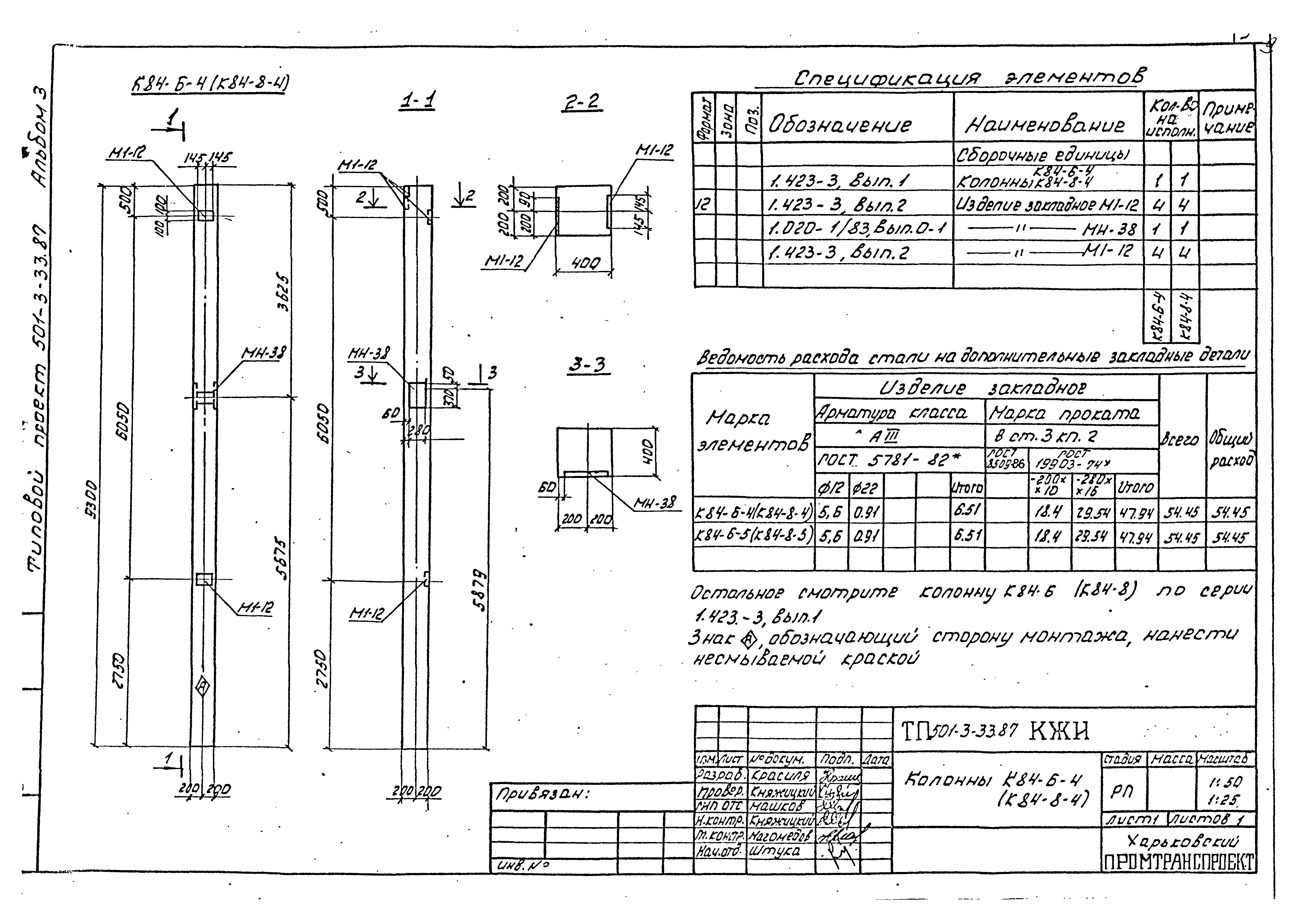Типовой проект 501-3-33.87