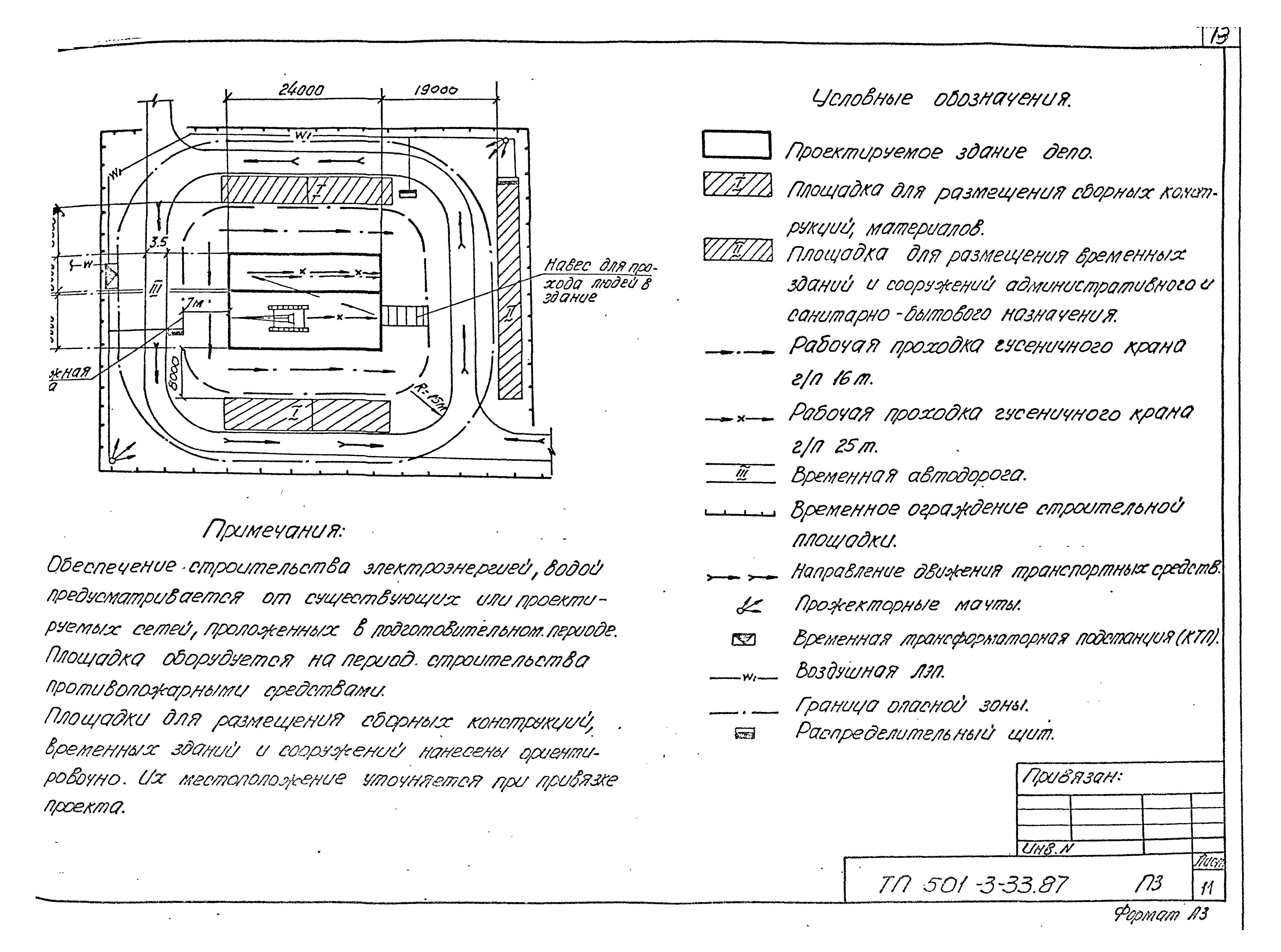 Типовой проект 501-3-33.87