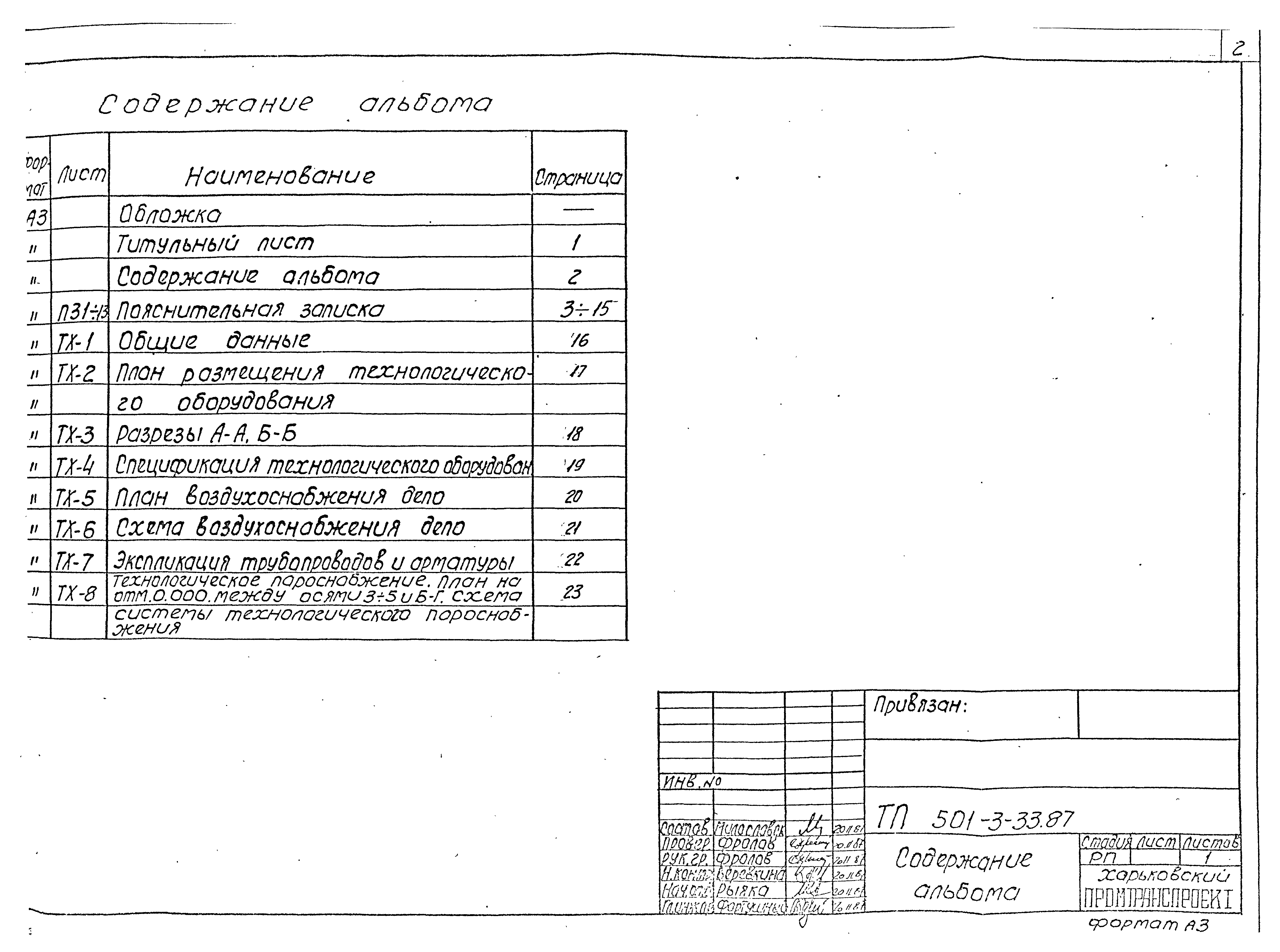 Типовой проект 501-3-33.87