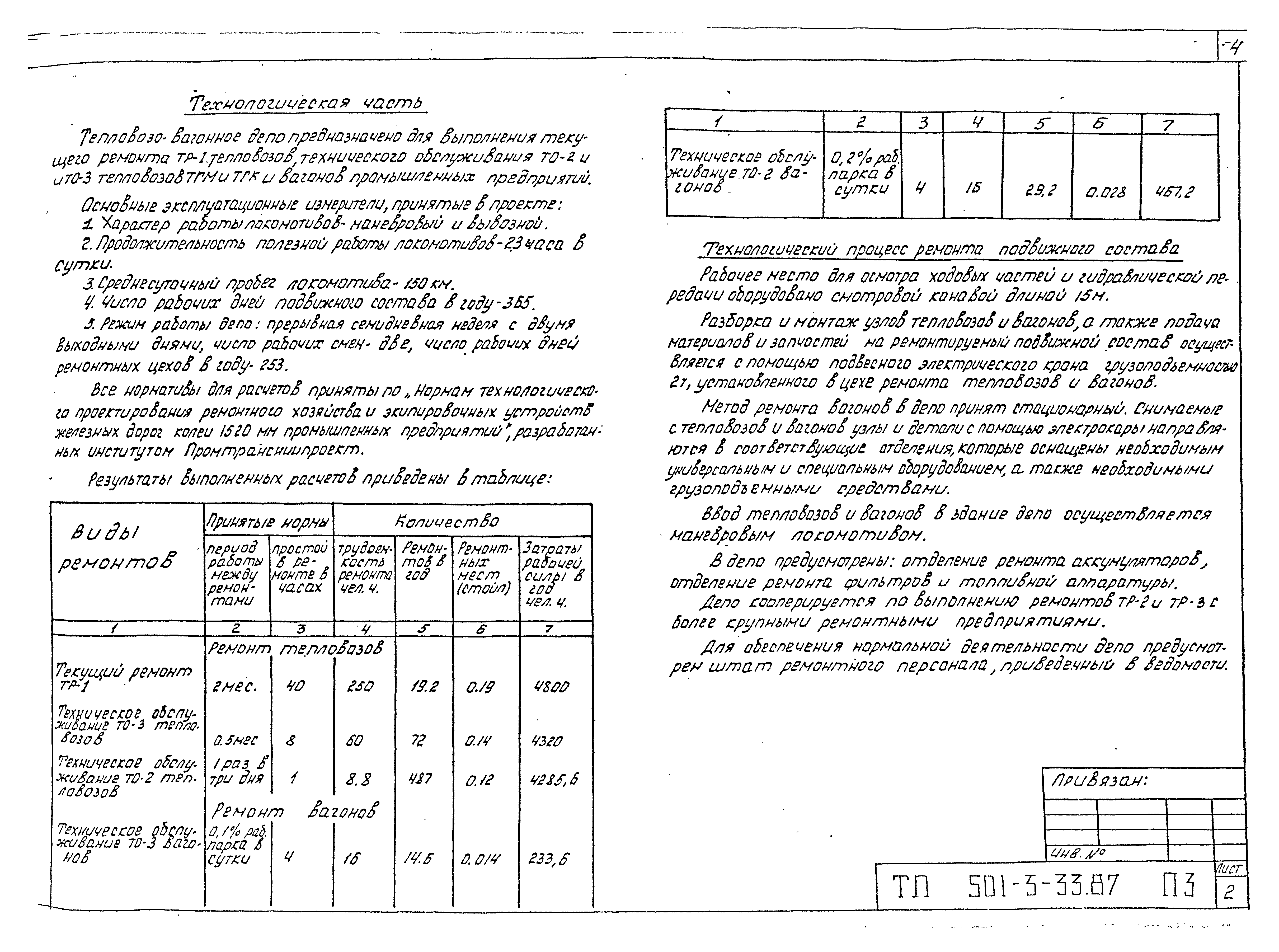 Типовой проект 501-3-33.87