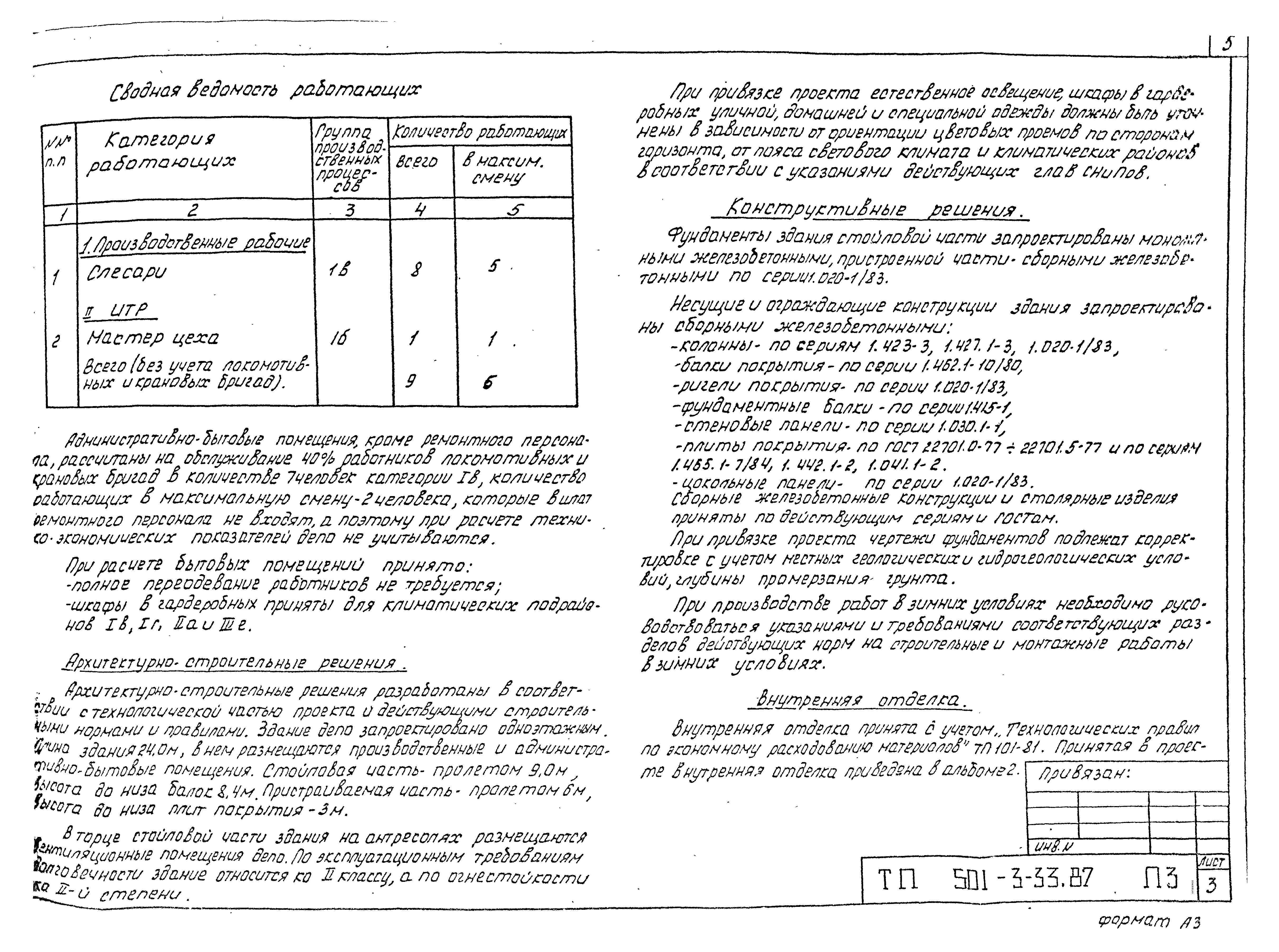 Типовой проект 501-3-33.87