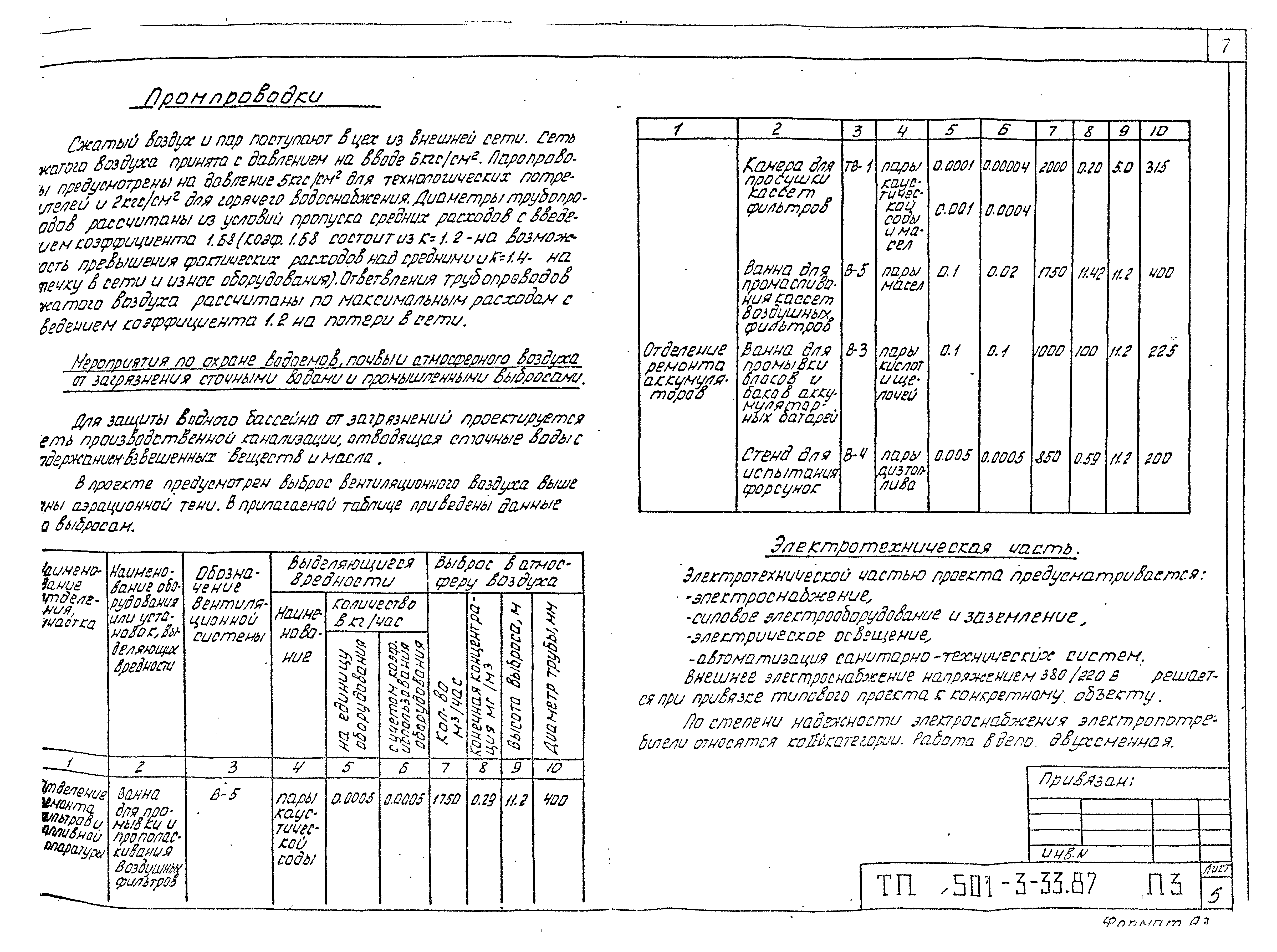 Типовой проект 501-3-33.87