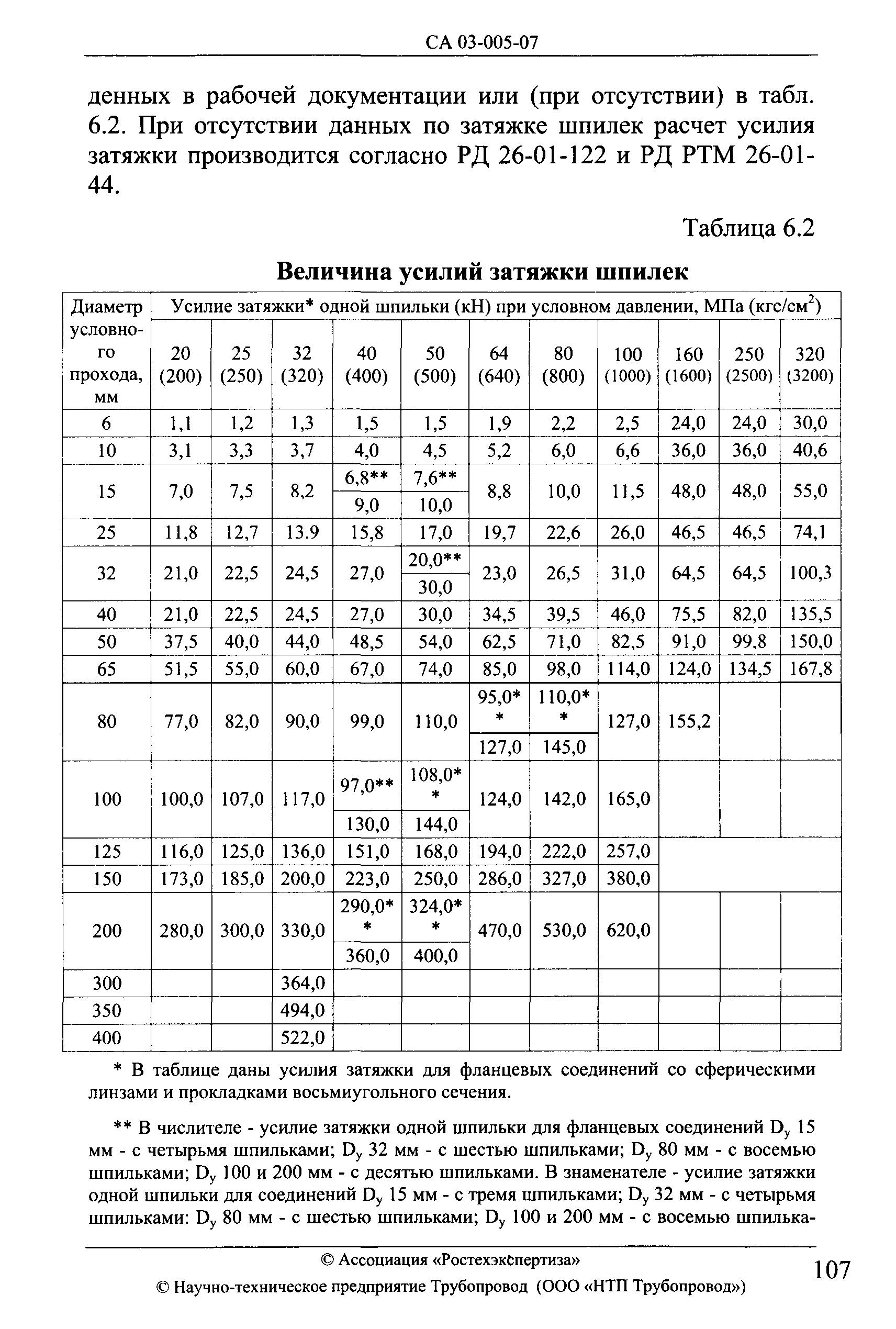 СА 03-005-07