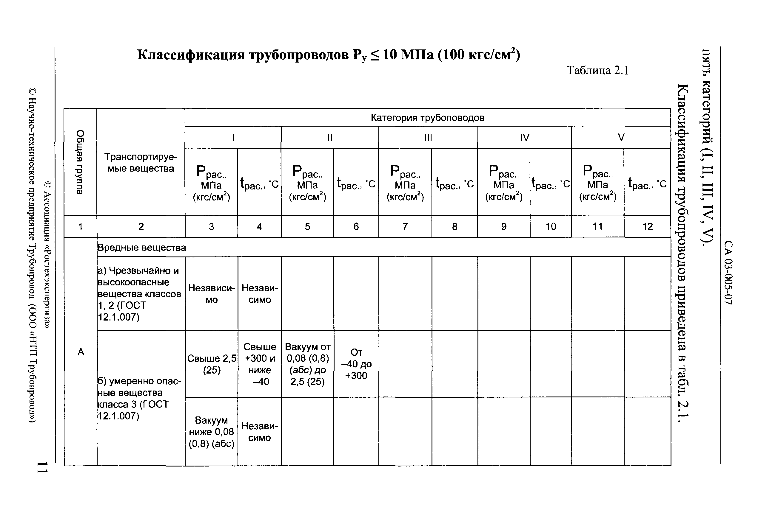 СА 03-005-07