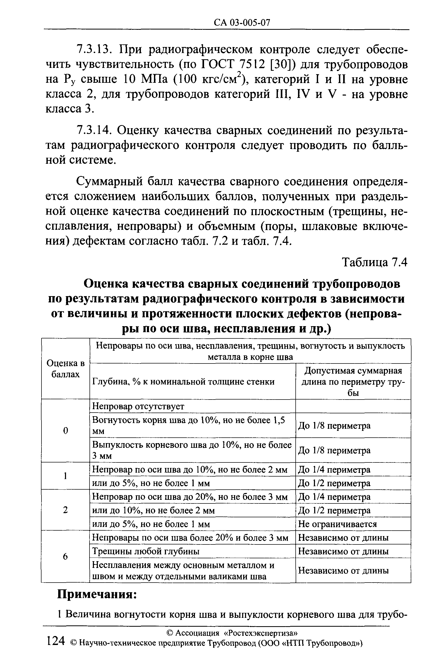 СА 03-005-07