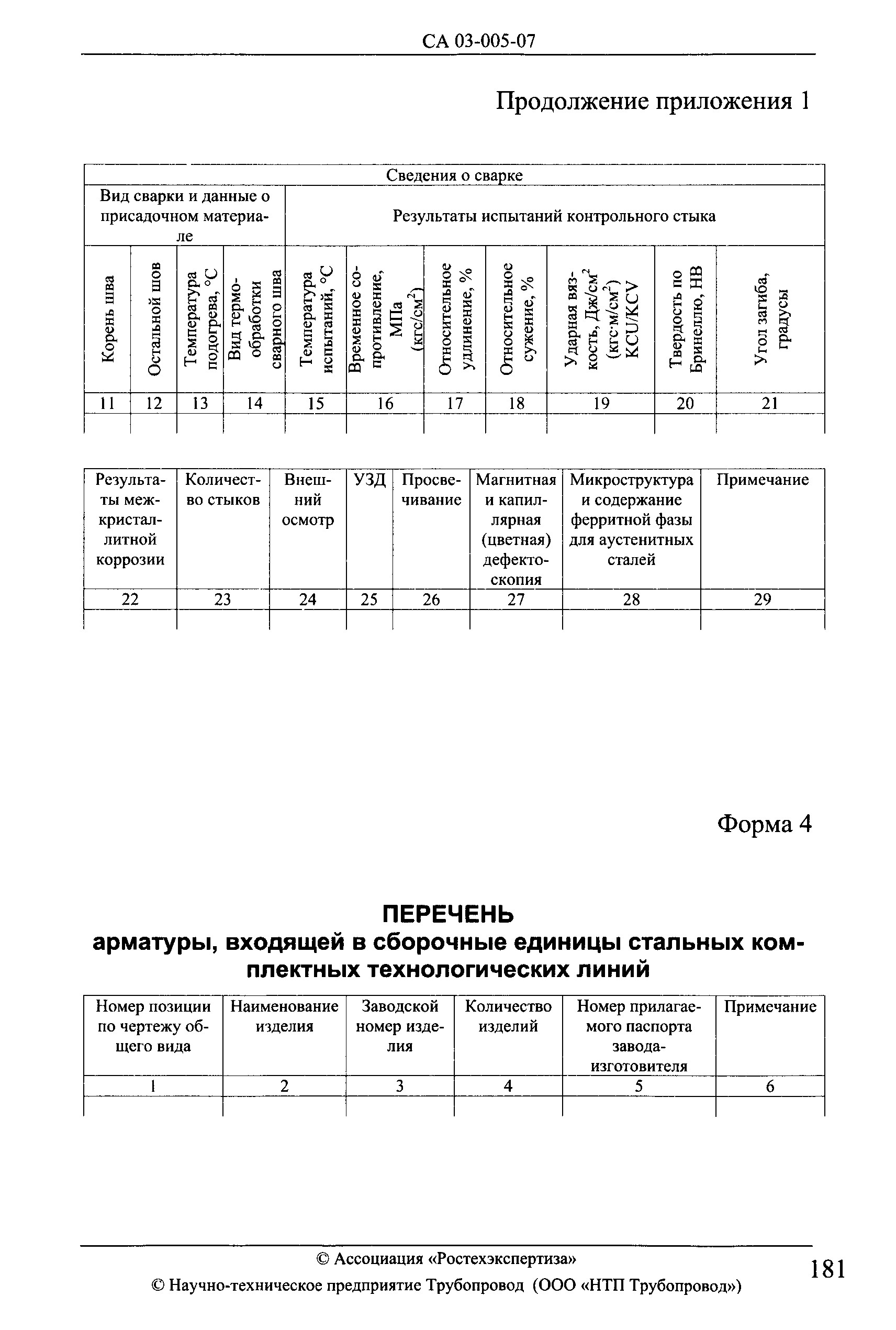 СА 03-005-07