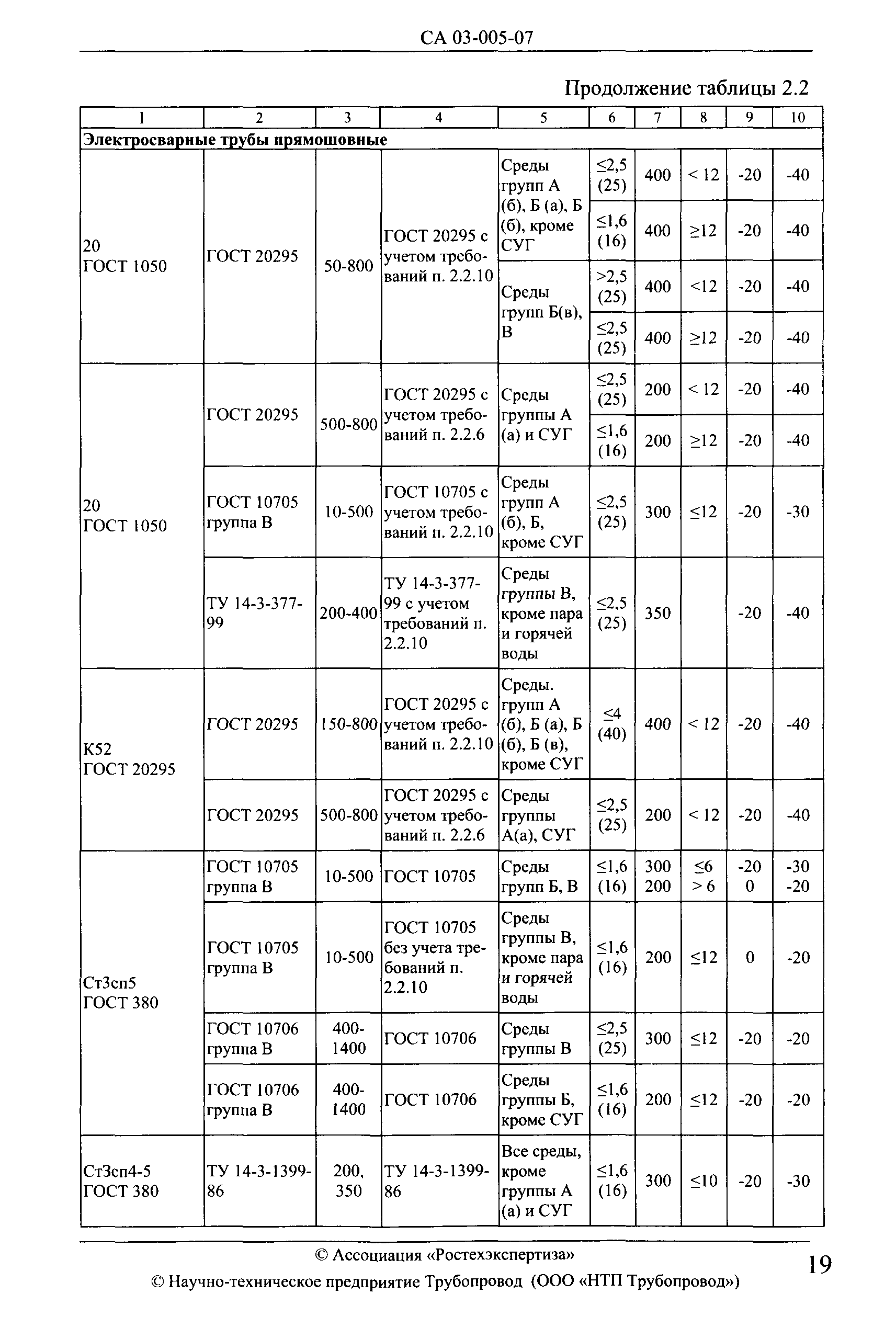 СА 03-005-07