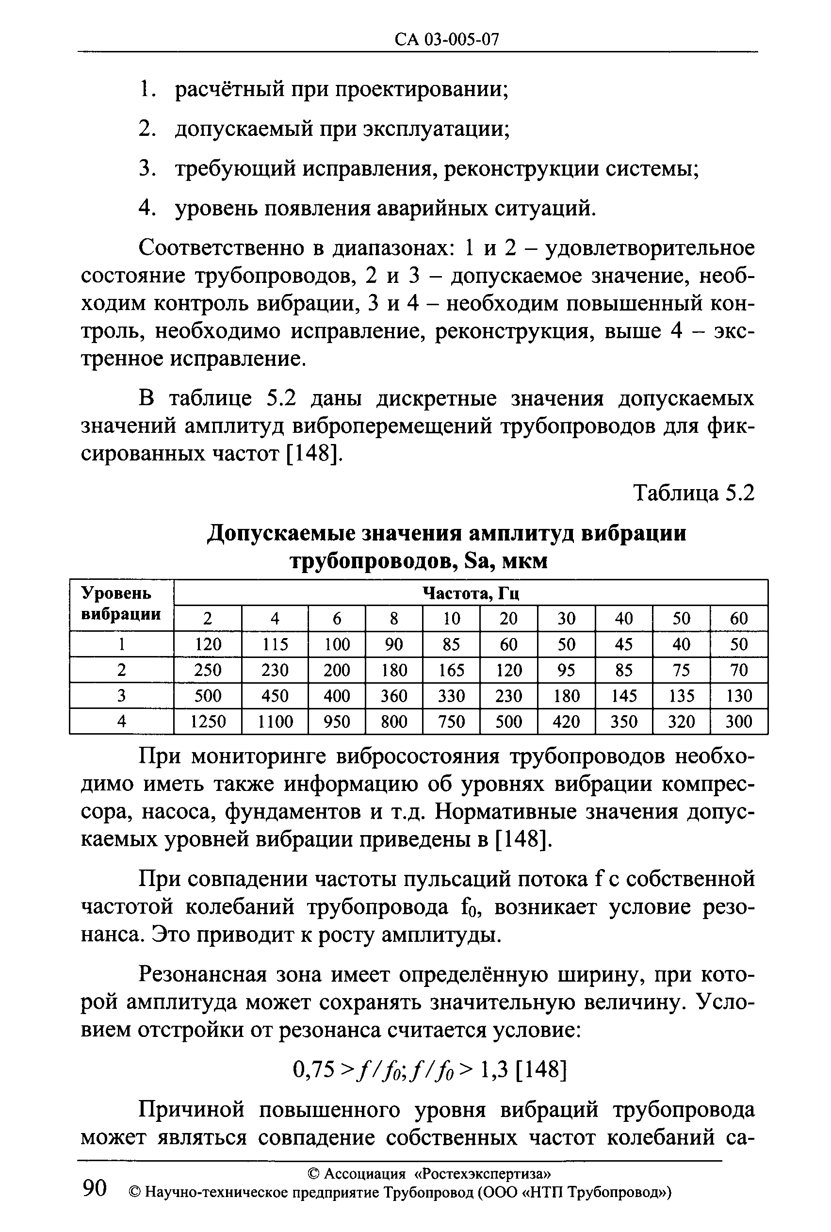 СА 03-005-07