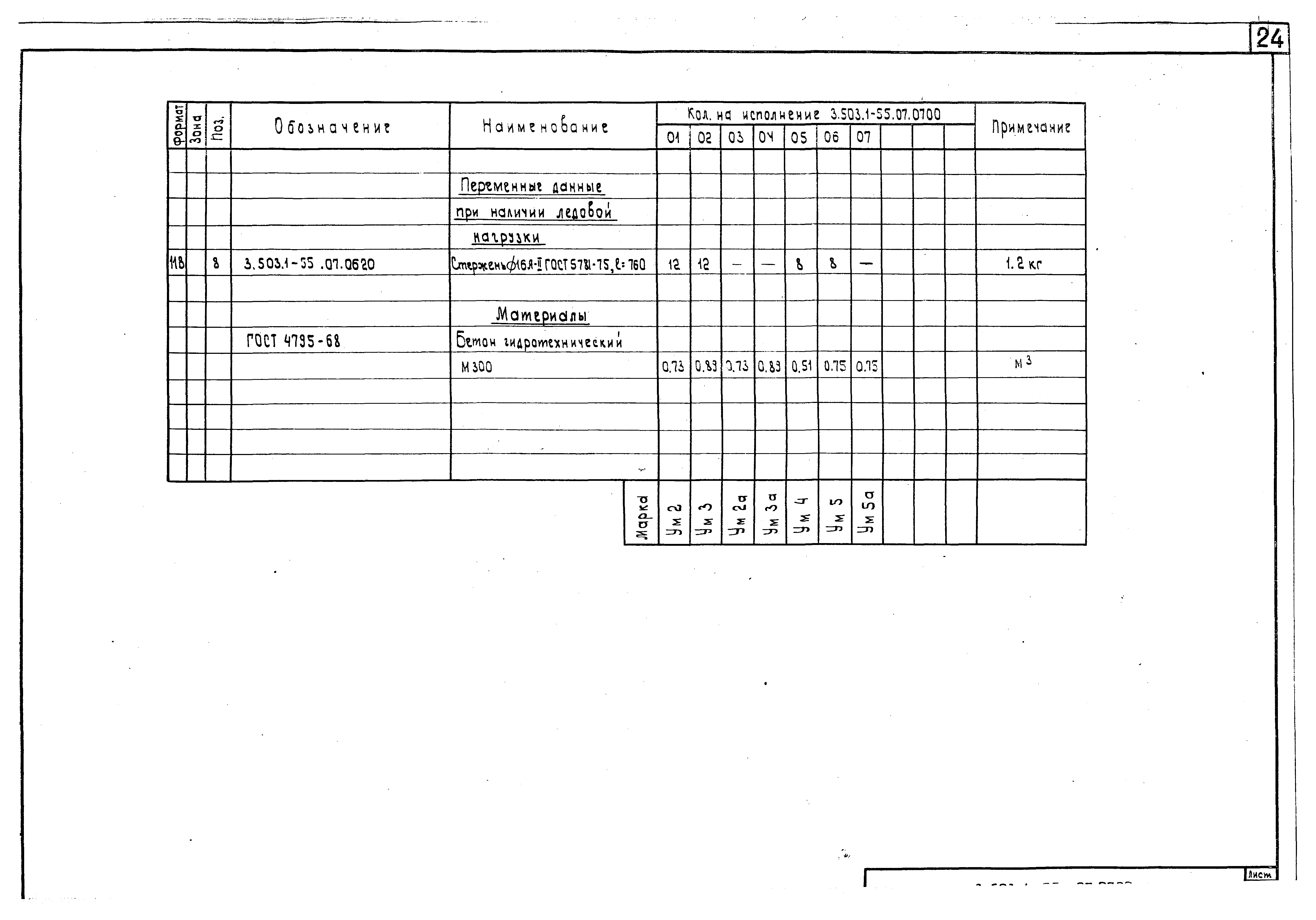 Серия 3.503.1-55