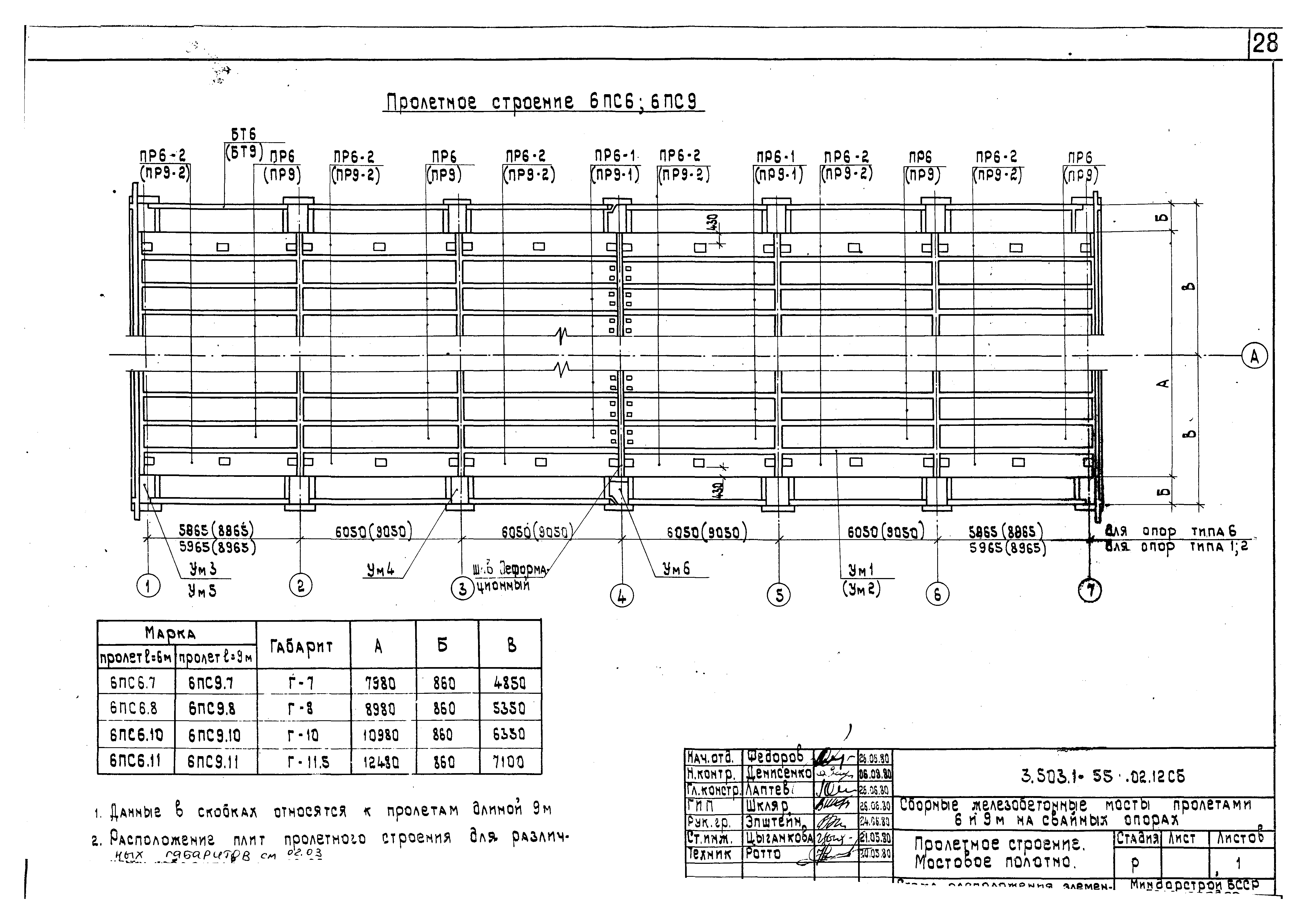 Серия 3.503.1-55