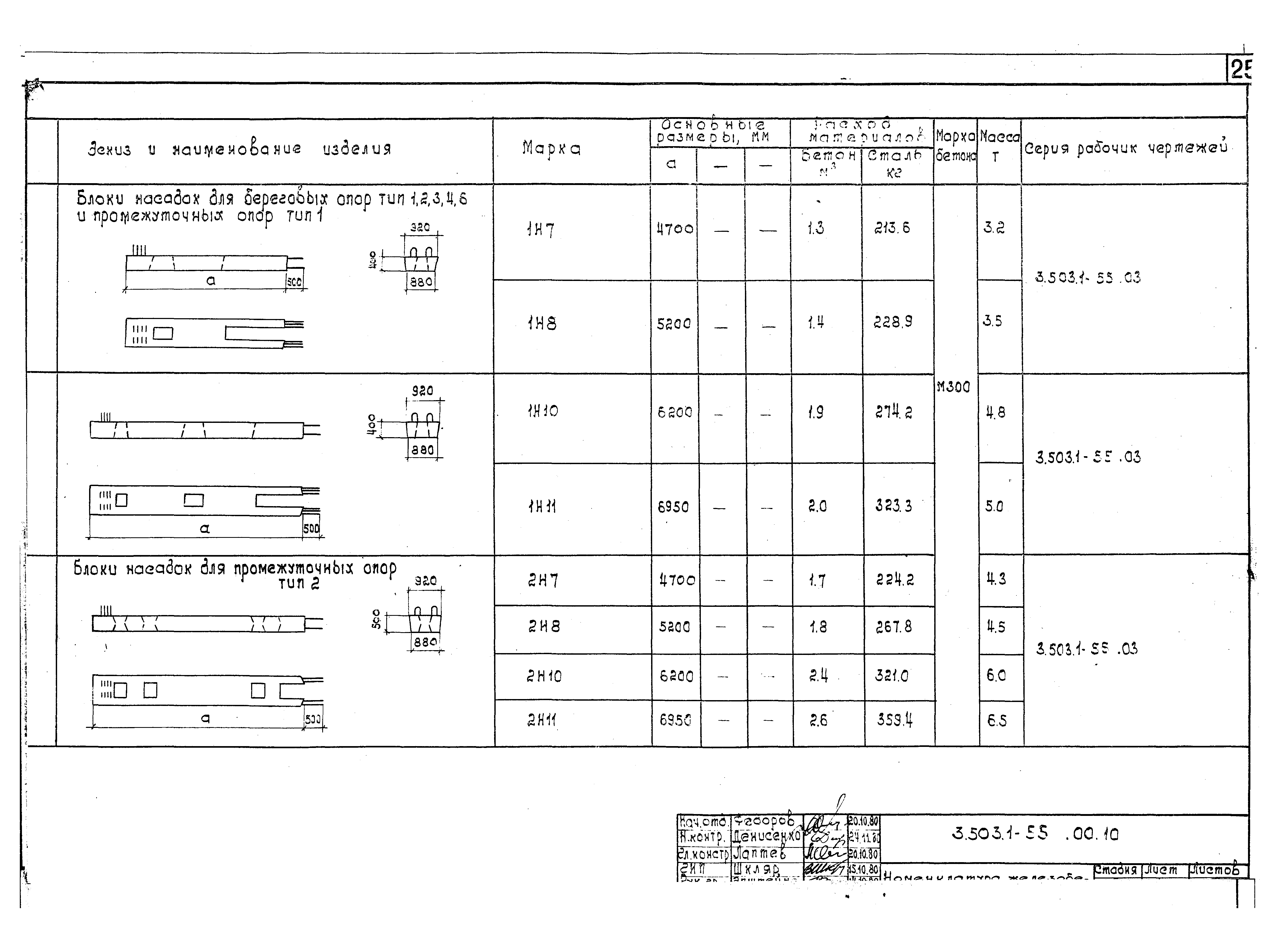 Серия 3.503.1-55
