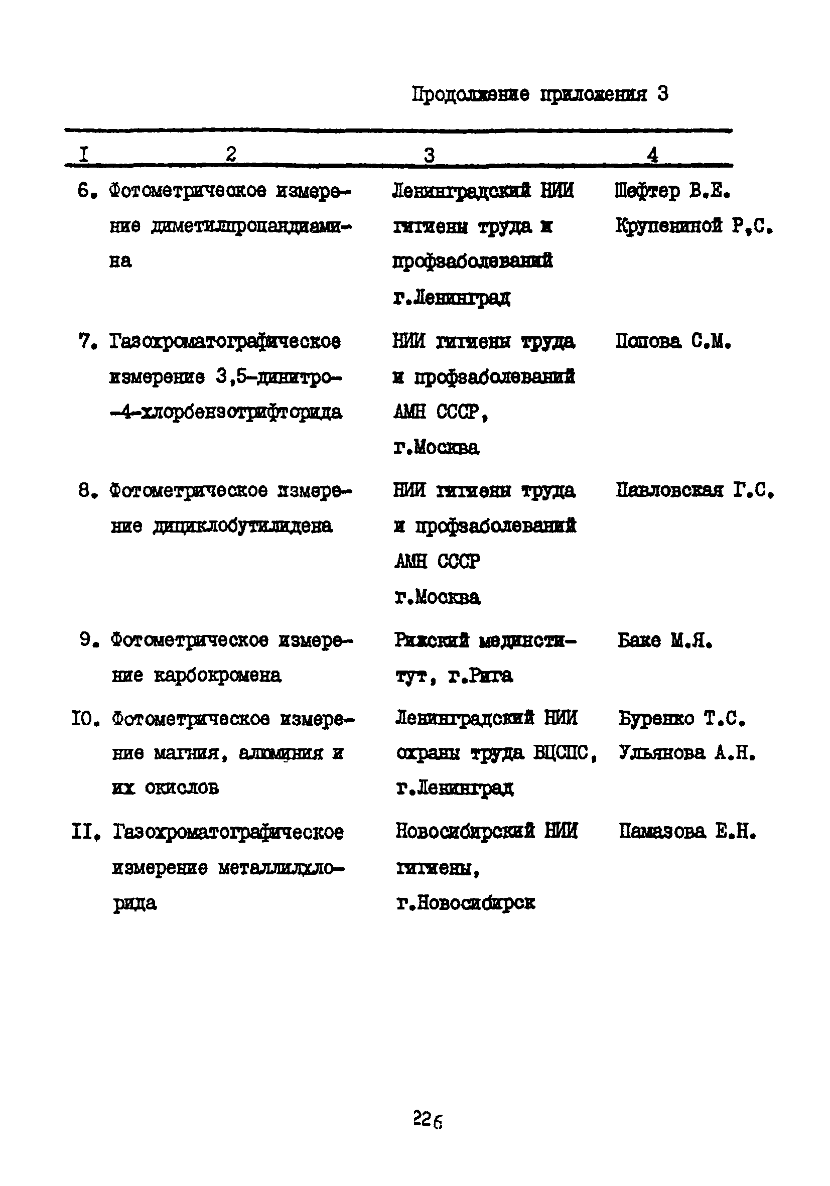 МУ 3127-84