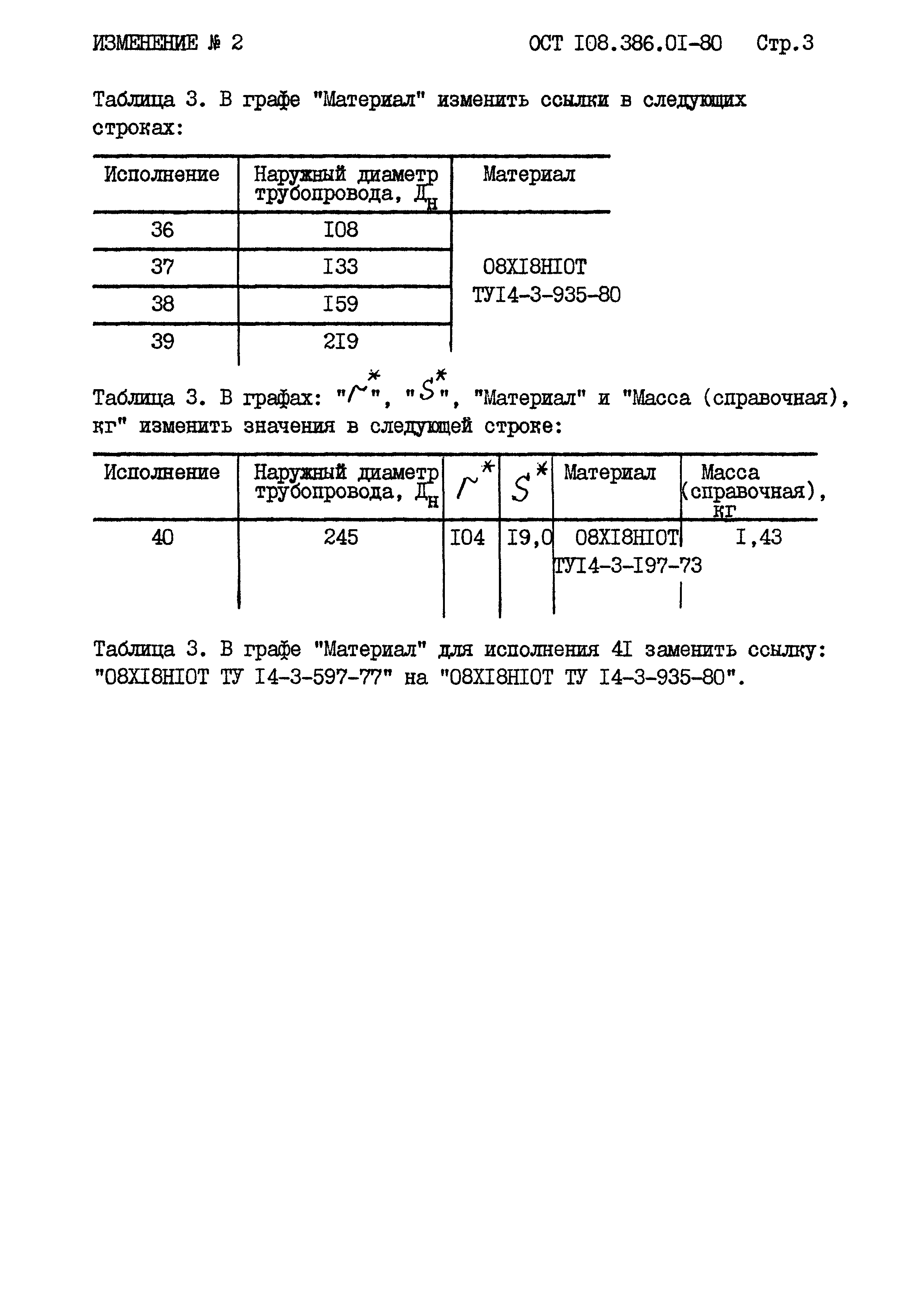 ОСТ 108.386.01-80