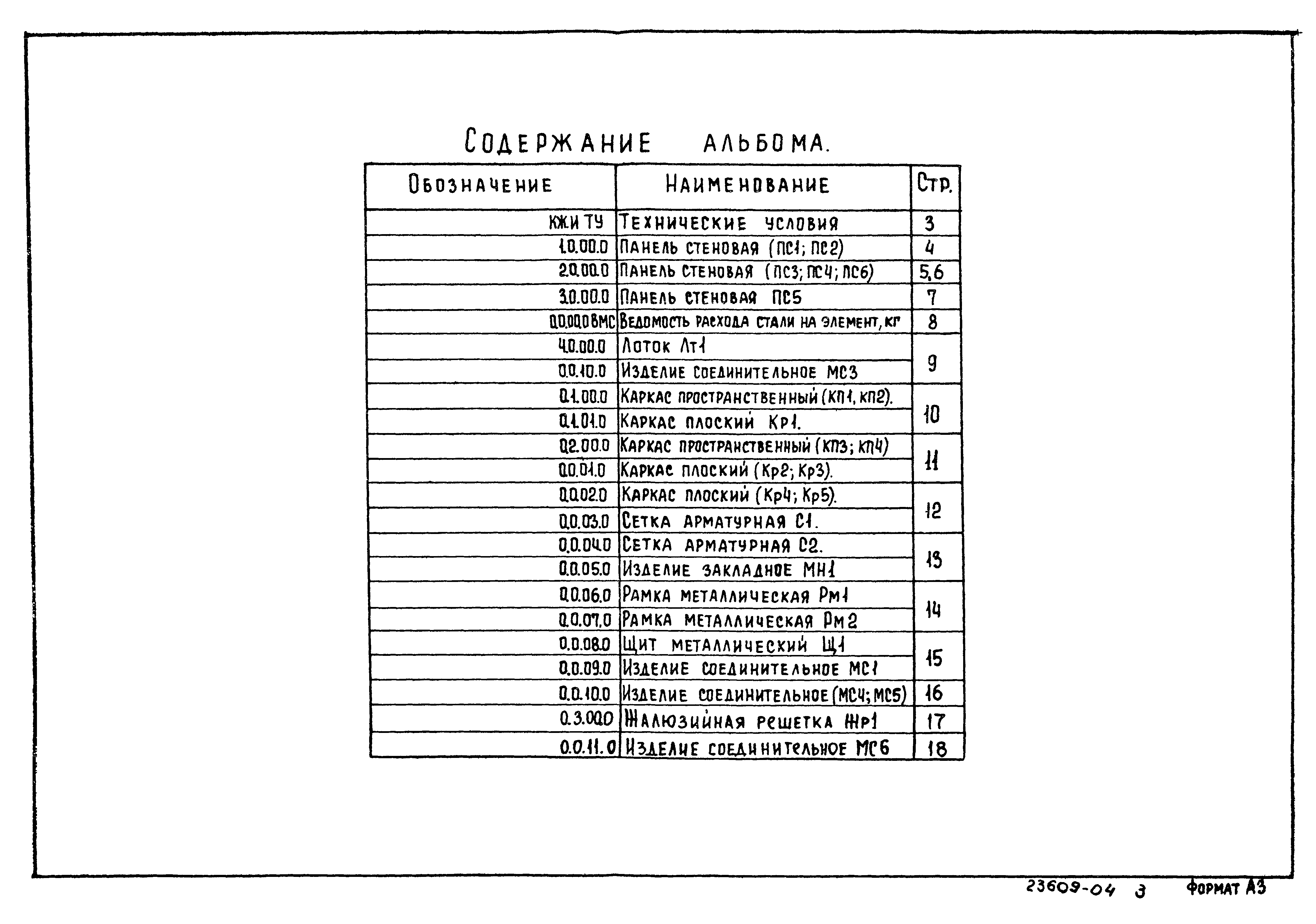 Типовой проект 902-2-467.89
