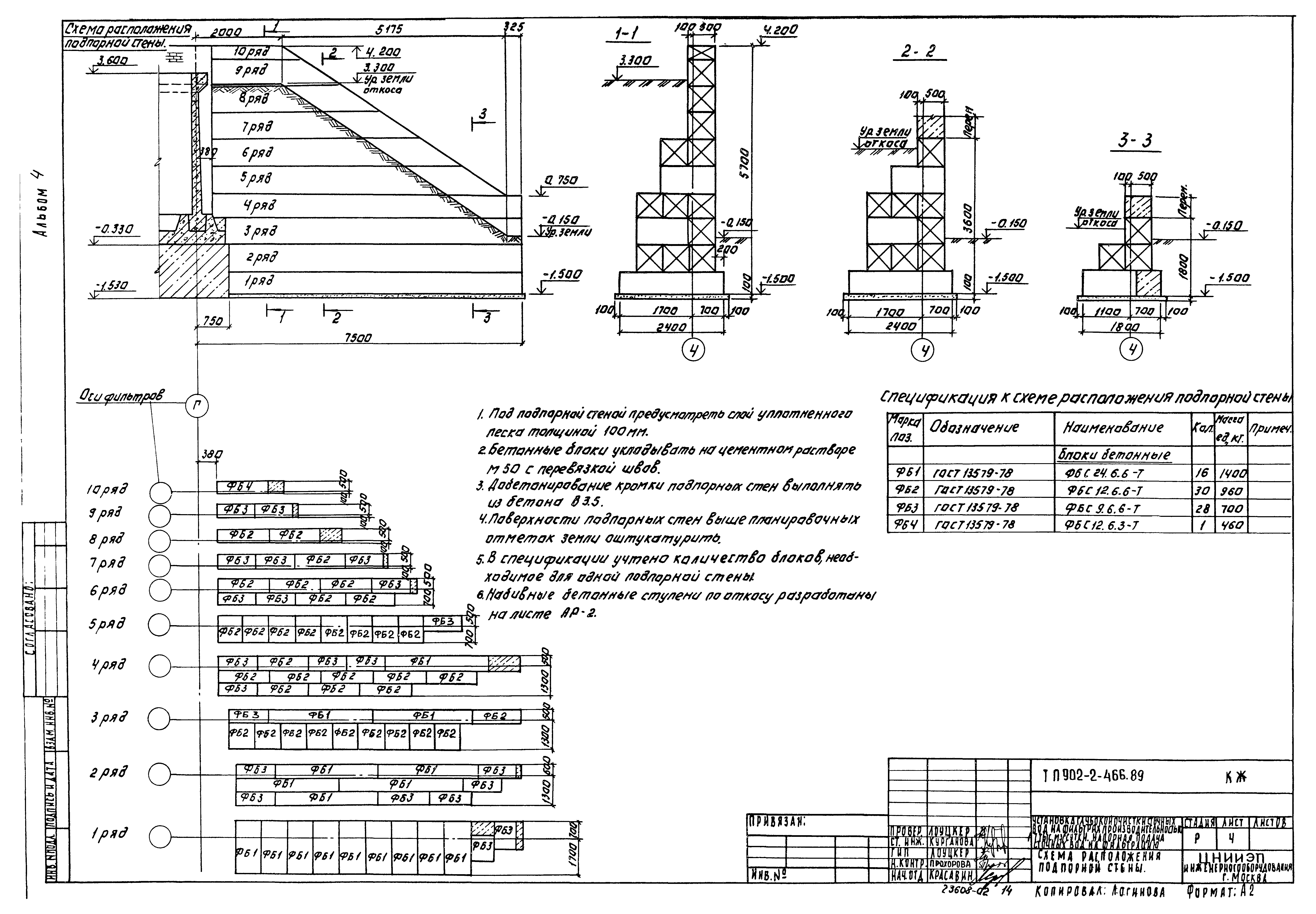 Типовой проект 902-2-467.89