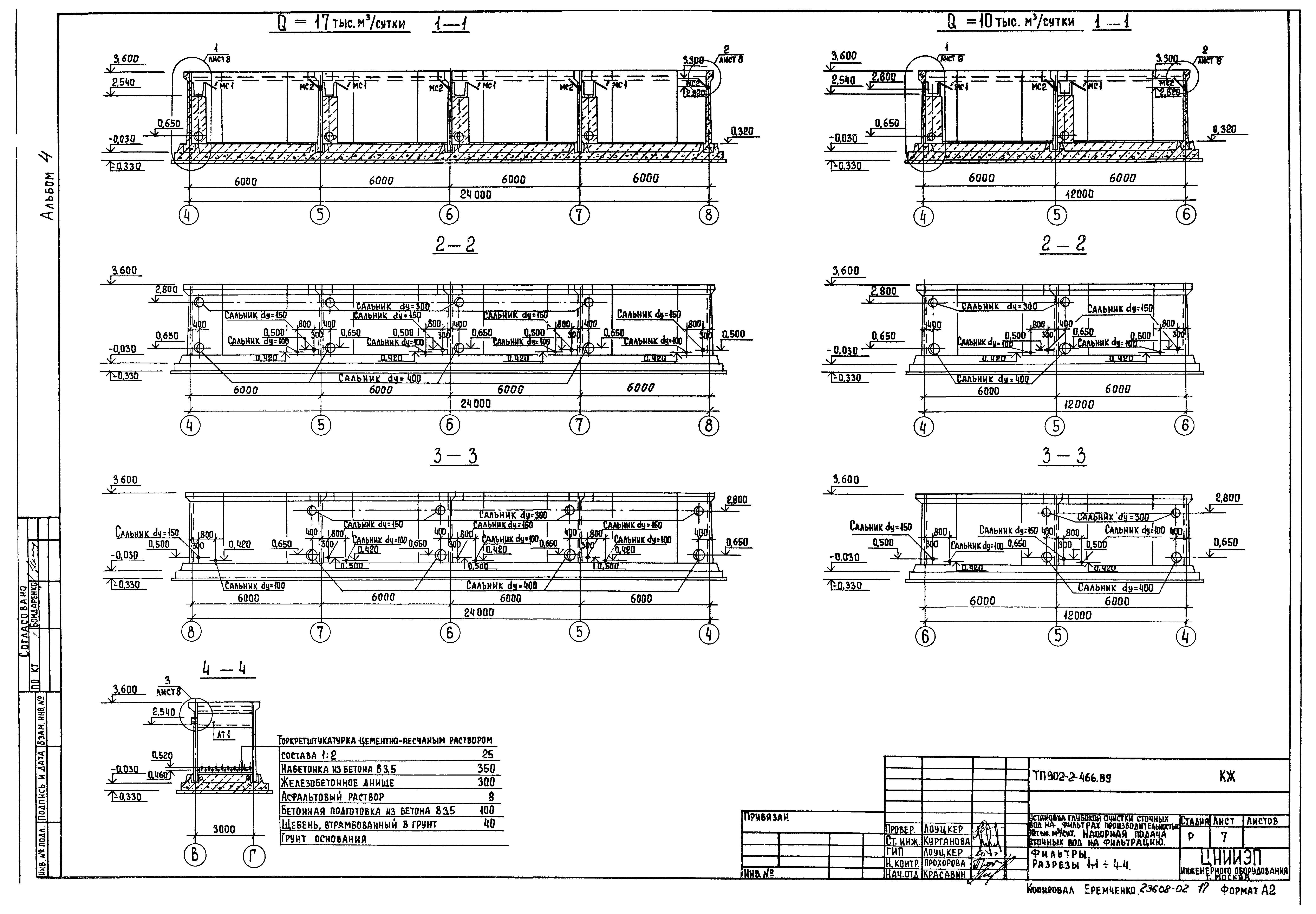 Типовой проект 902-2-467.89