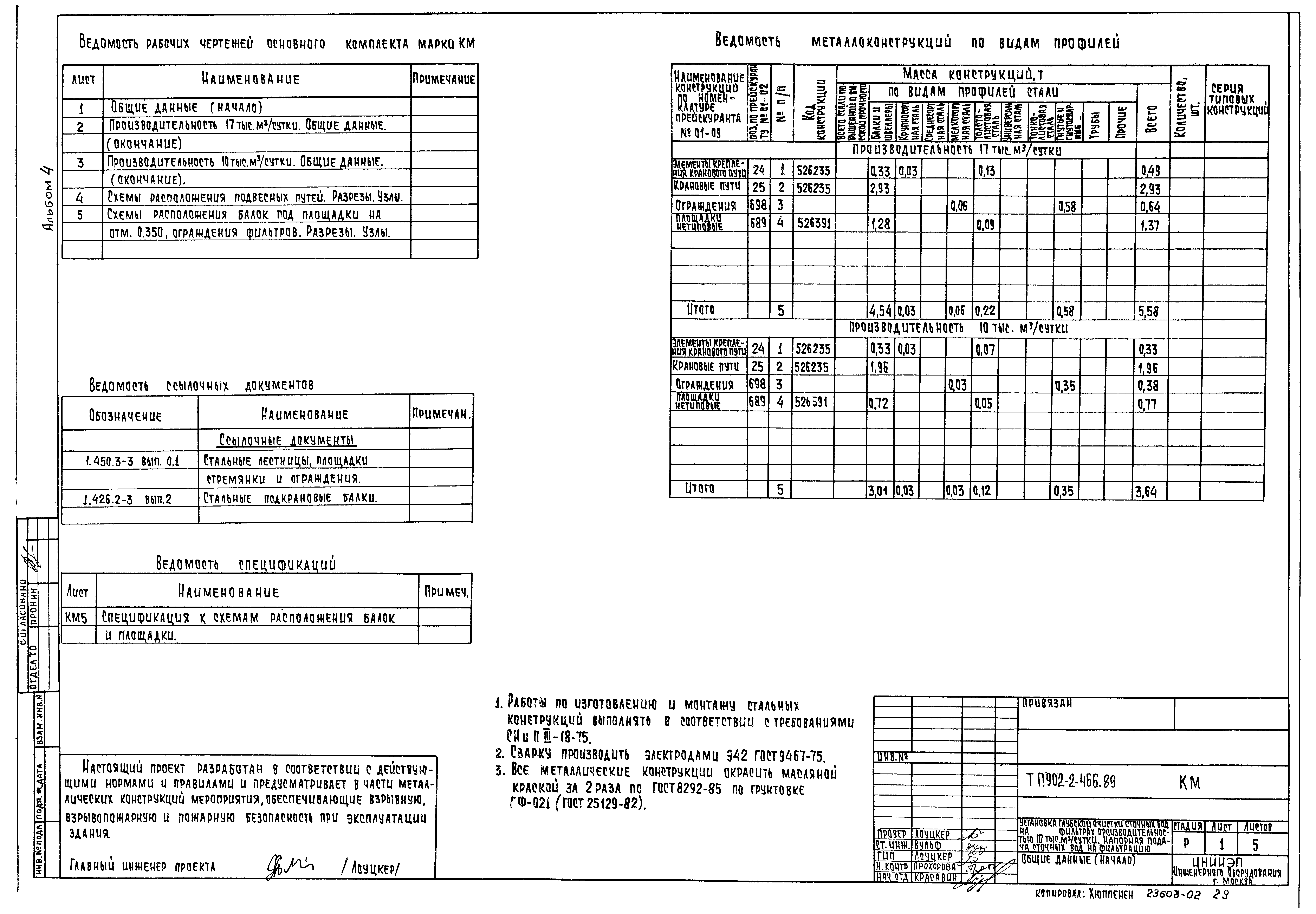 Типовой проект 902-2-467.89
