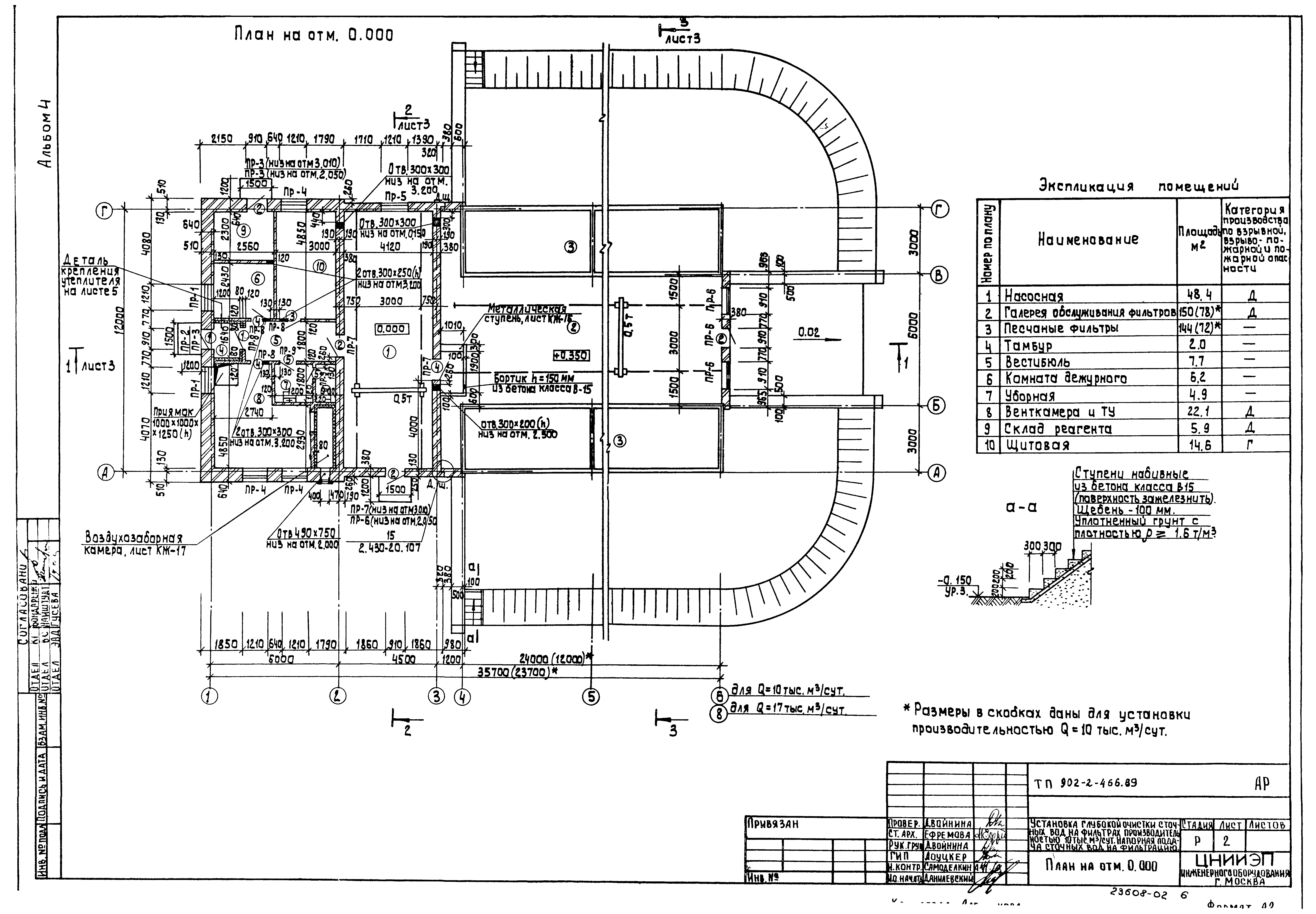 Типовой проект 902-2-467.89