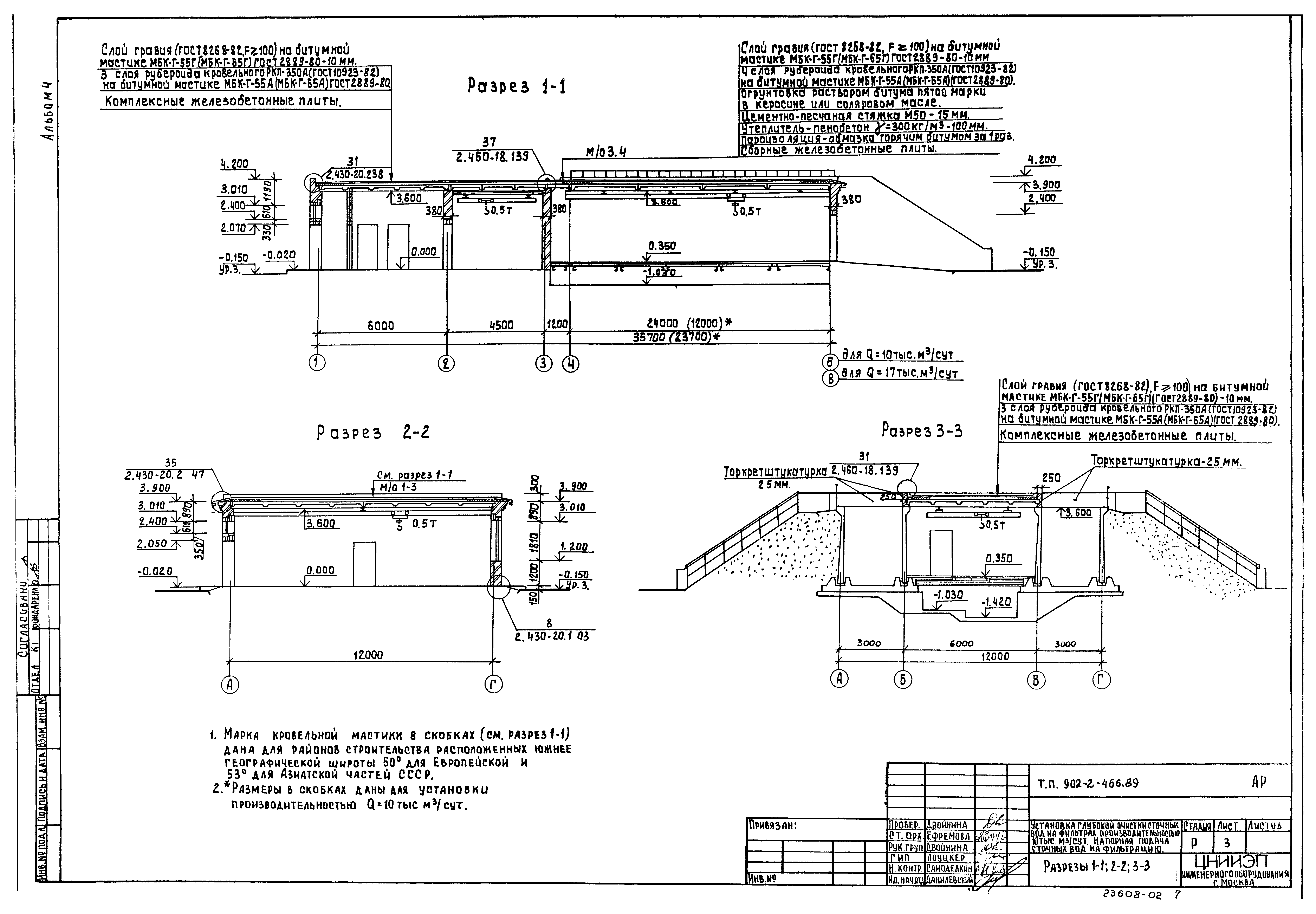 Типовой проект 902-2-467.89
