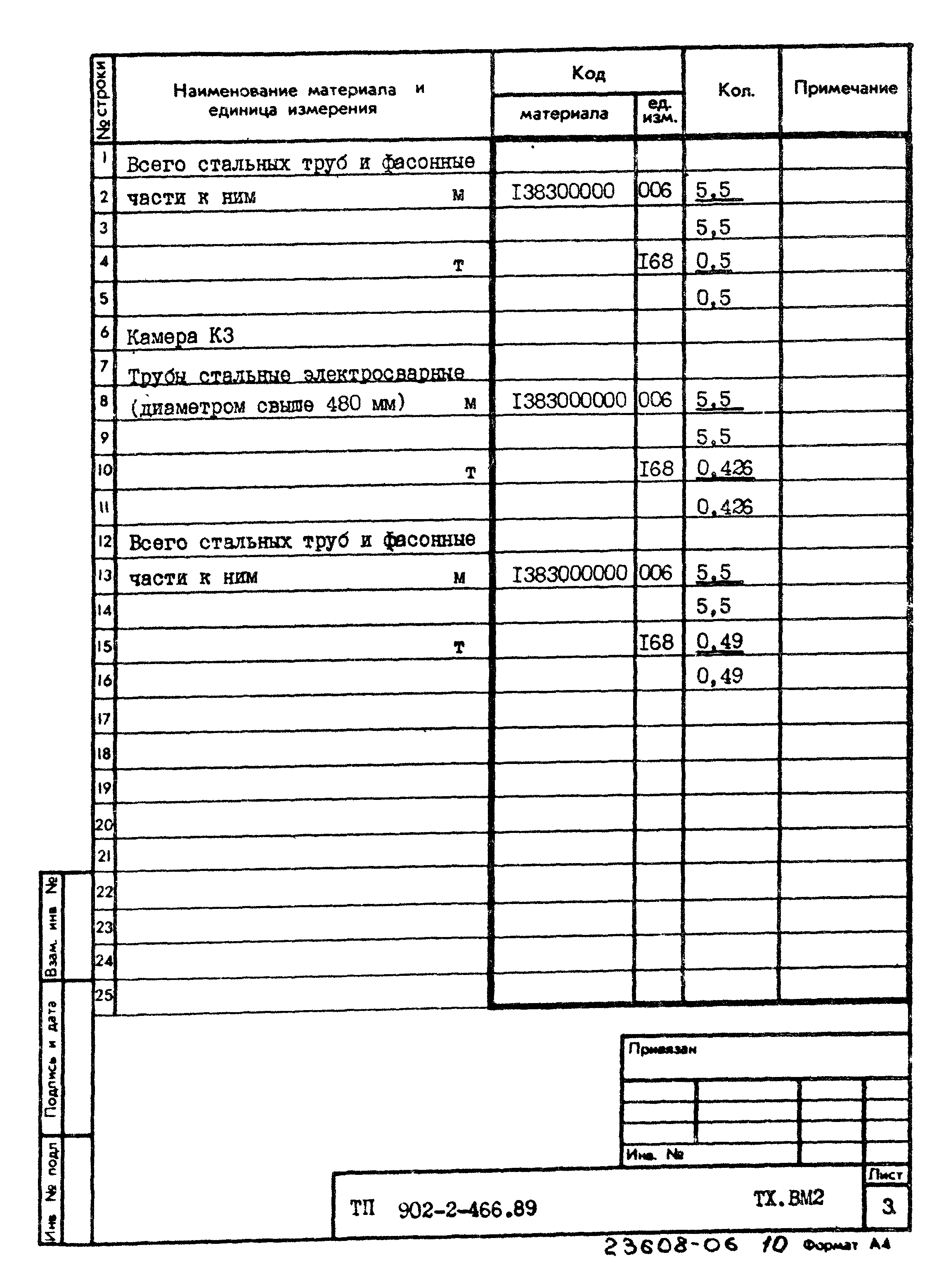 Типовой проект 902-2-466.89