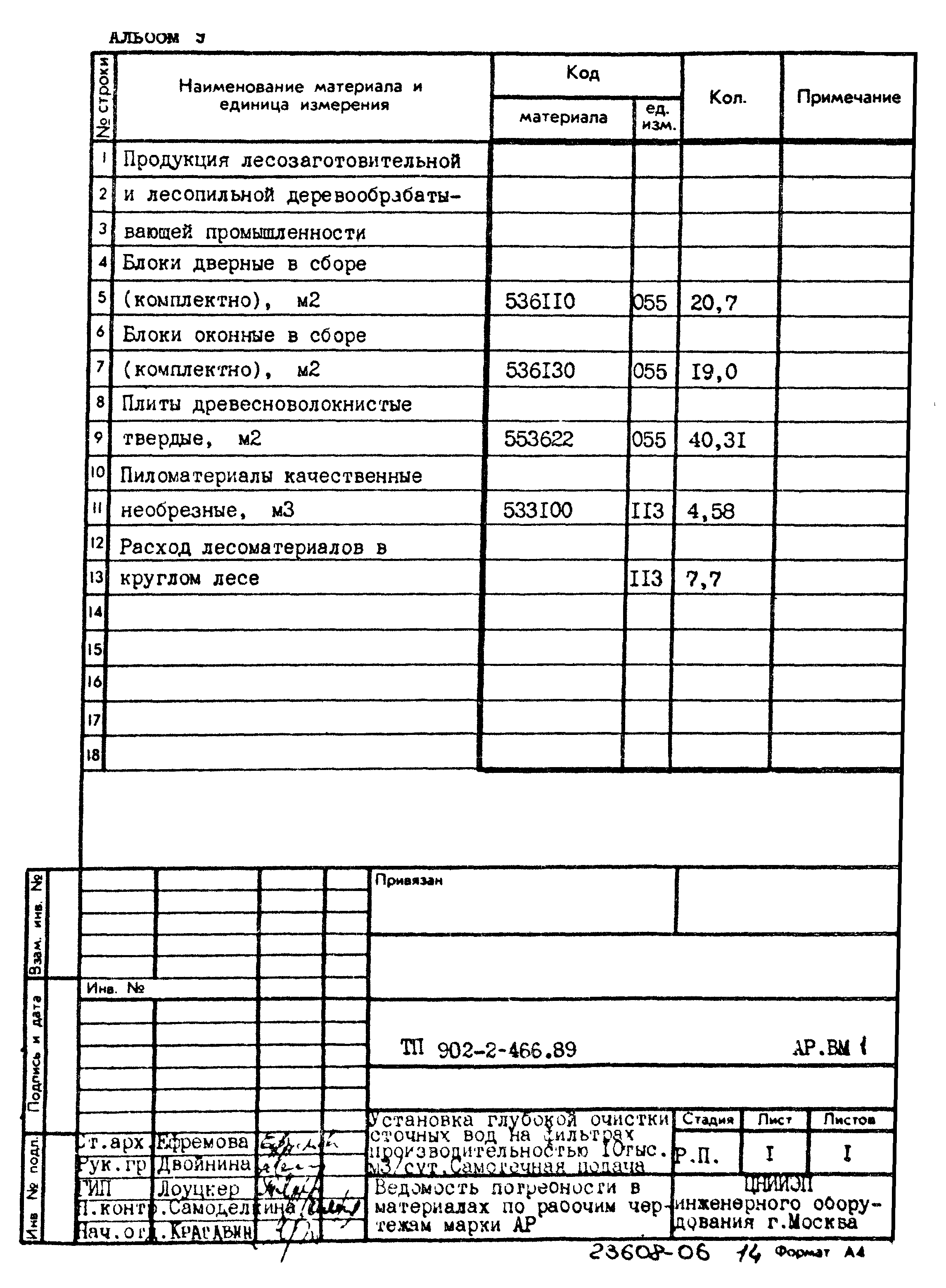 Типовой проект 902-2-466.89