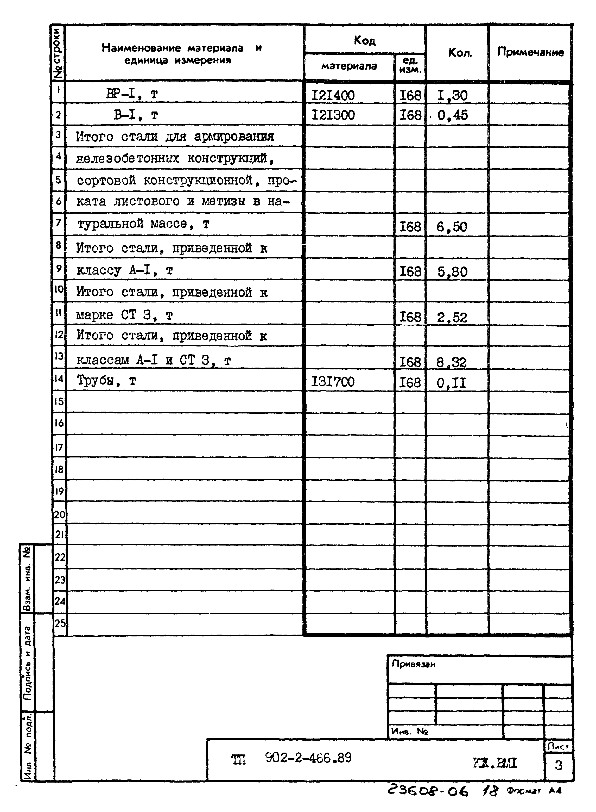 Типовой проект 902-2-466.89