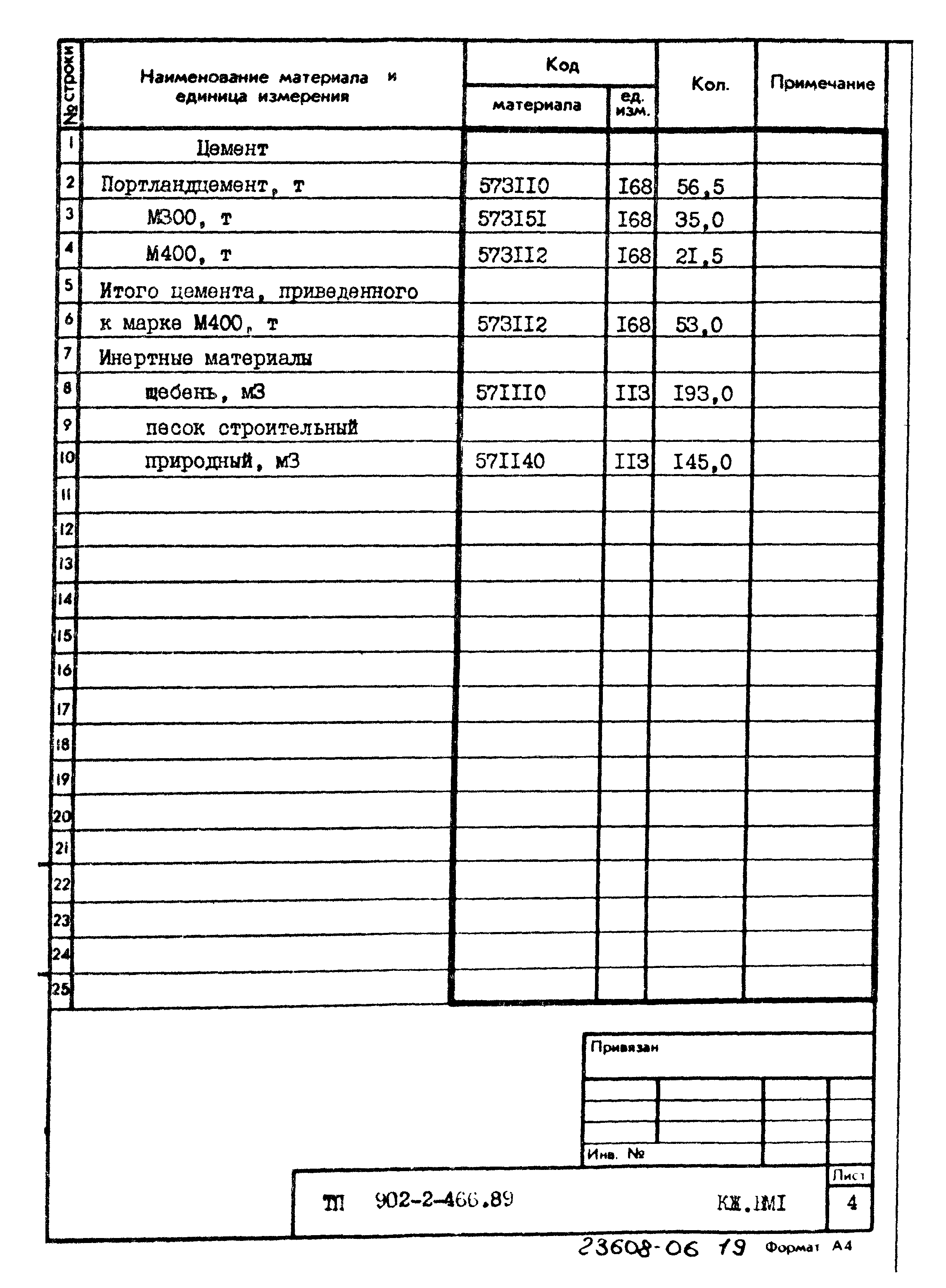 Типовой проект 902-2-466.89