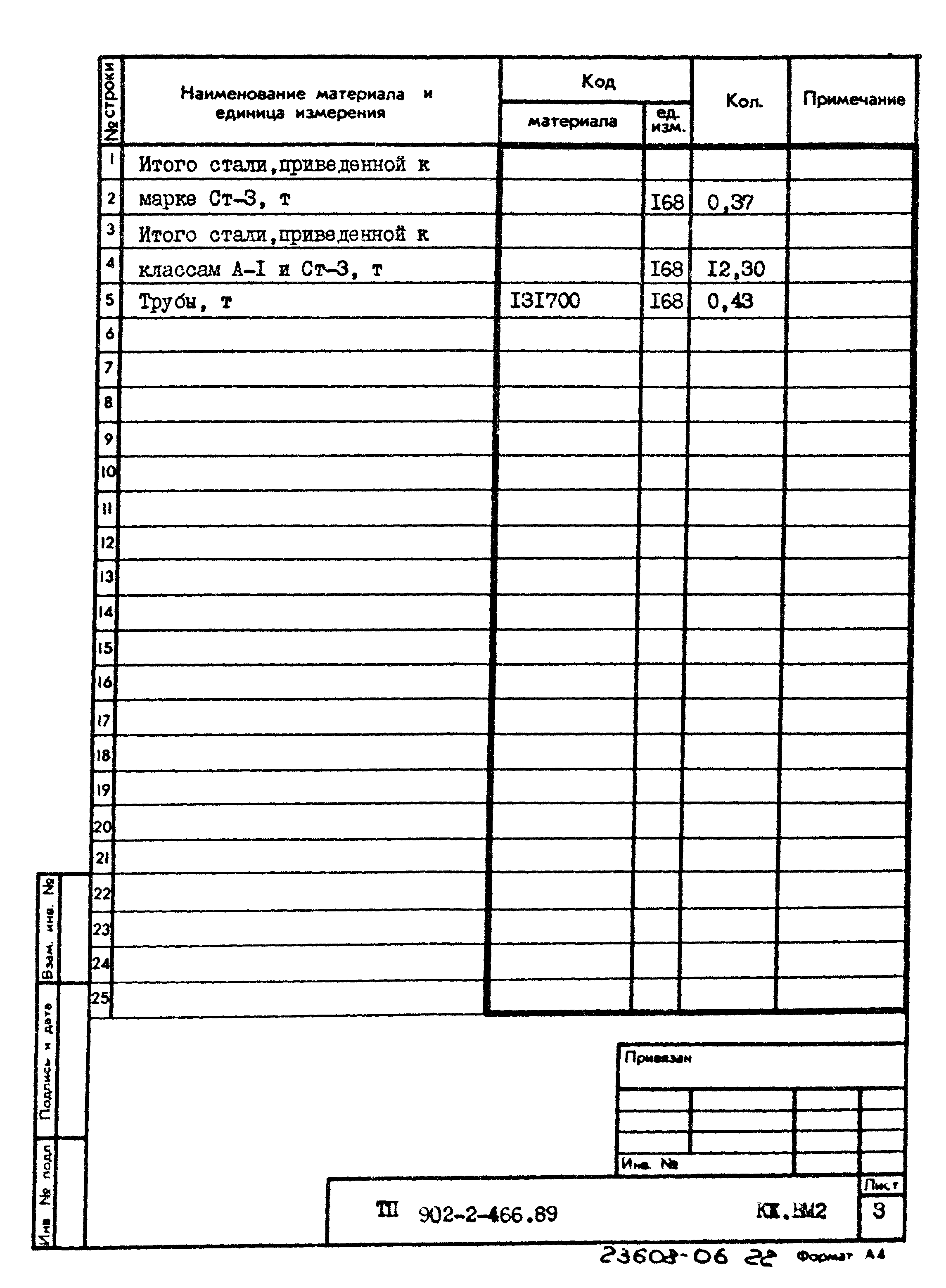 Типовой проект 902-2-466.89